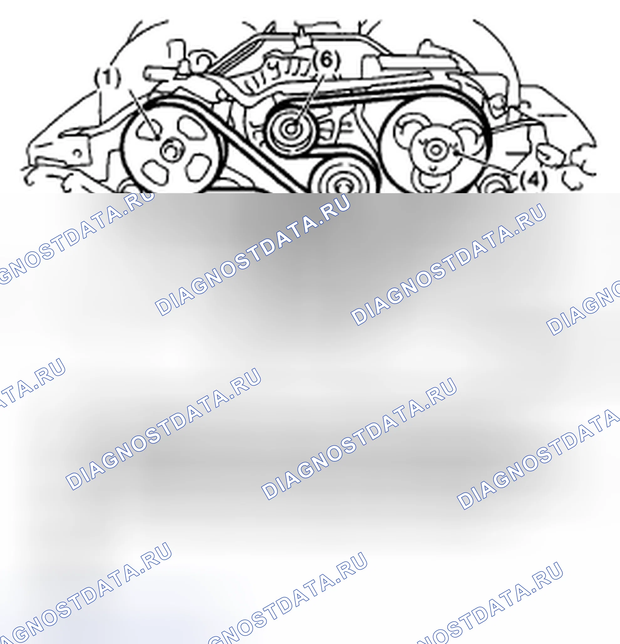Рис. 91. Subaru Outback BP рестайлинг