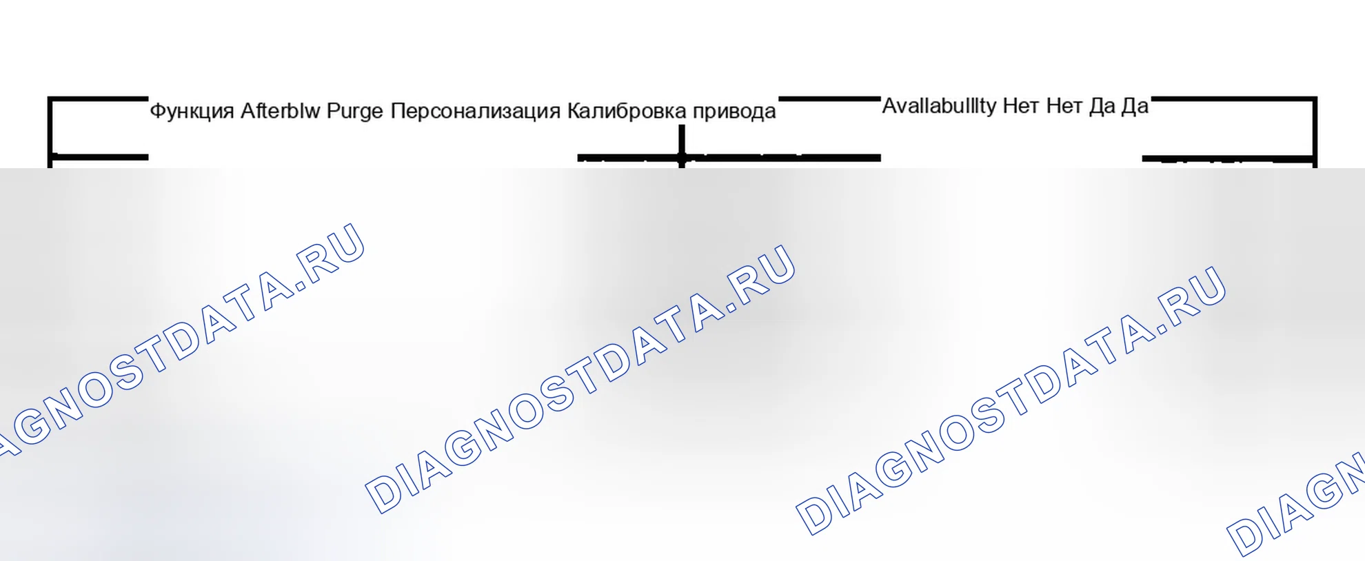 Рис. 128: Модуль управления ОВКВ. GMC Sierra 1500 HD 