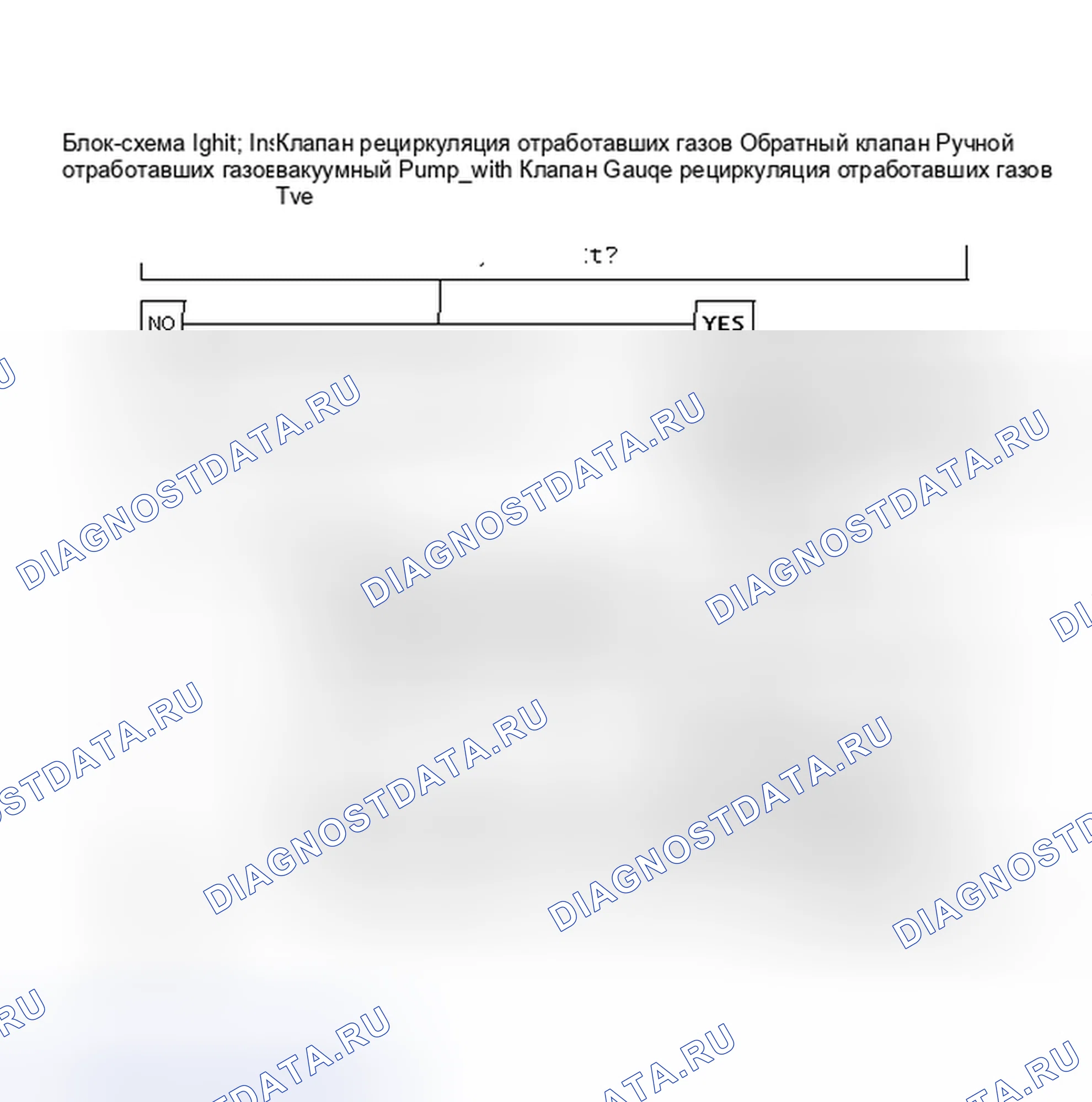 Рис. 374: Блок-схема C7. Проверка клапана рециркуляция отработавших газов (2.8L, 1 из 2). Pontiac Fiero I