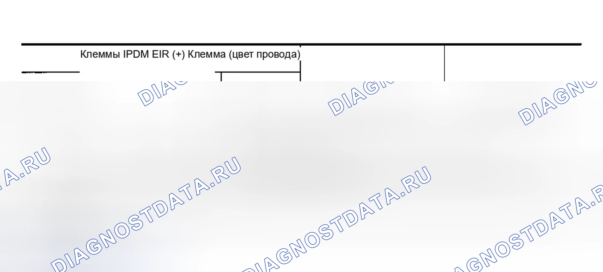 Рис. 23. Infiniti FX35 I