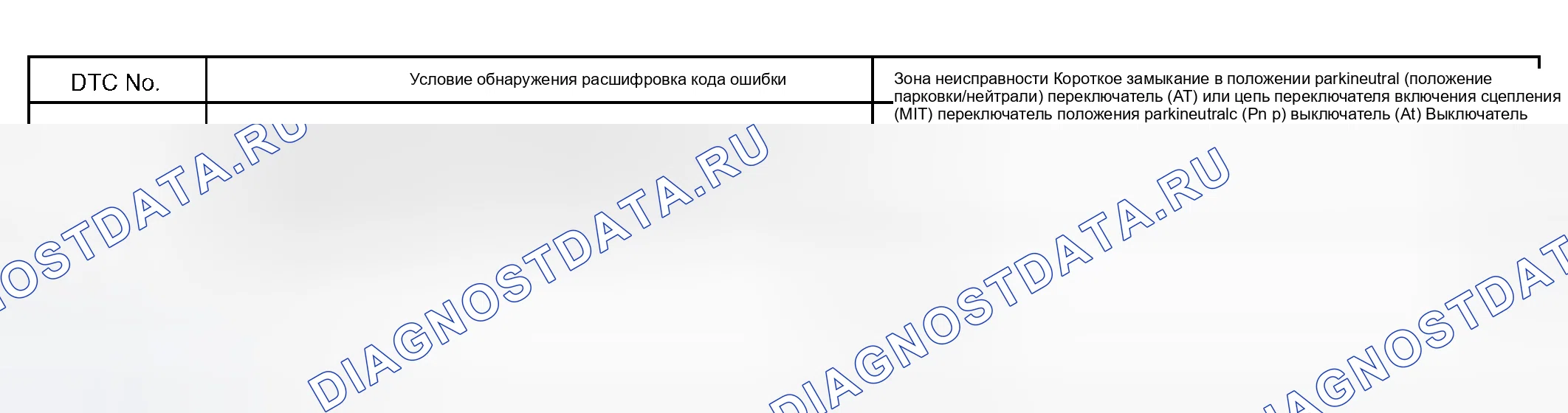 Рис. 12: ОПИСАНИЕ МОНИТОРА. Toyota Tundra I рестайлинг