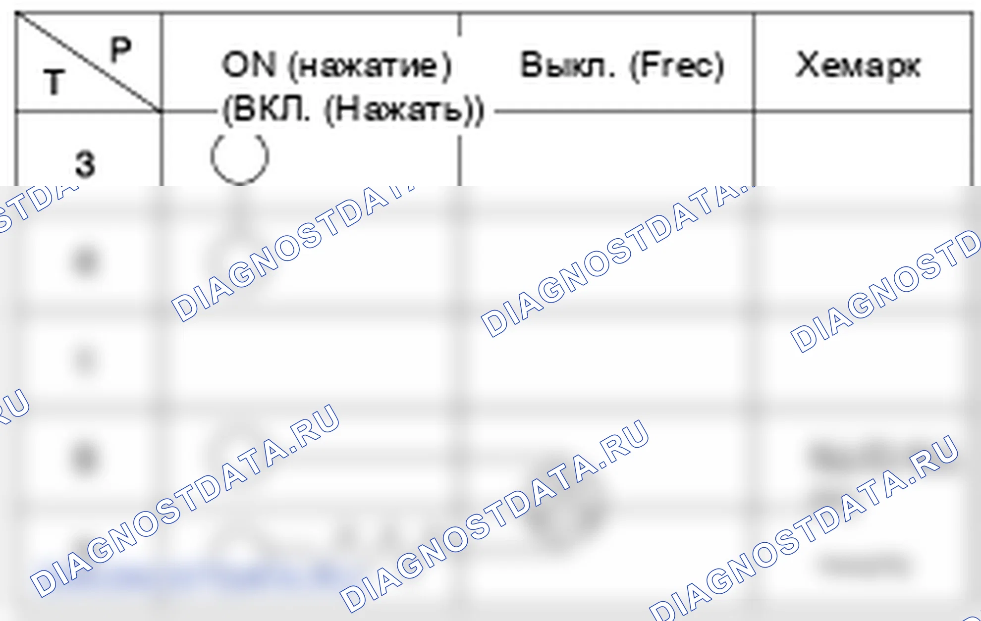 Выключатель LPG OFF. Hyundai GRAND i10/Xcent BA