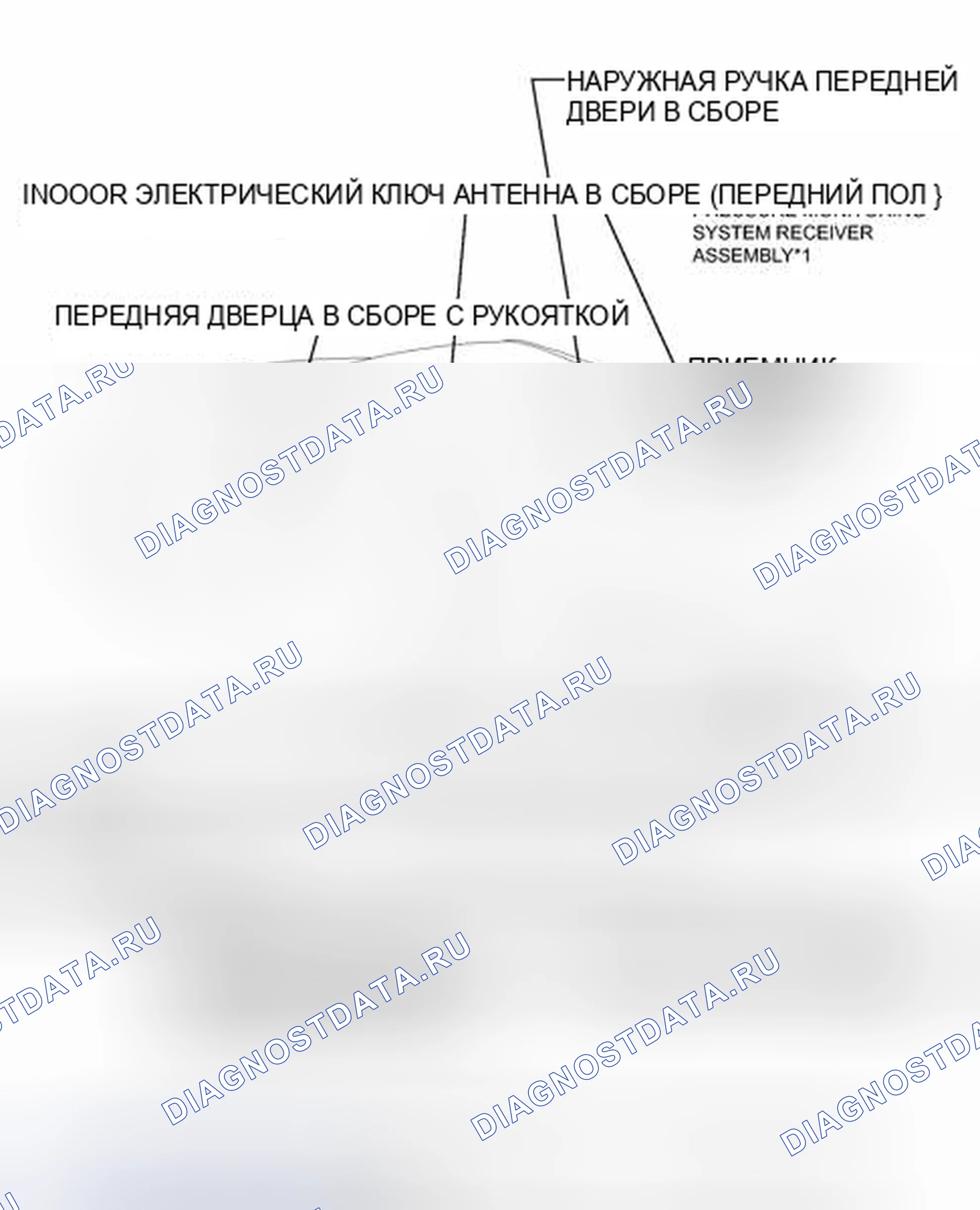 Рис. 154. Toyota Camry XV50