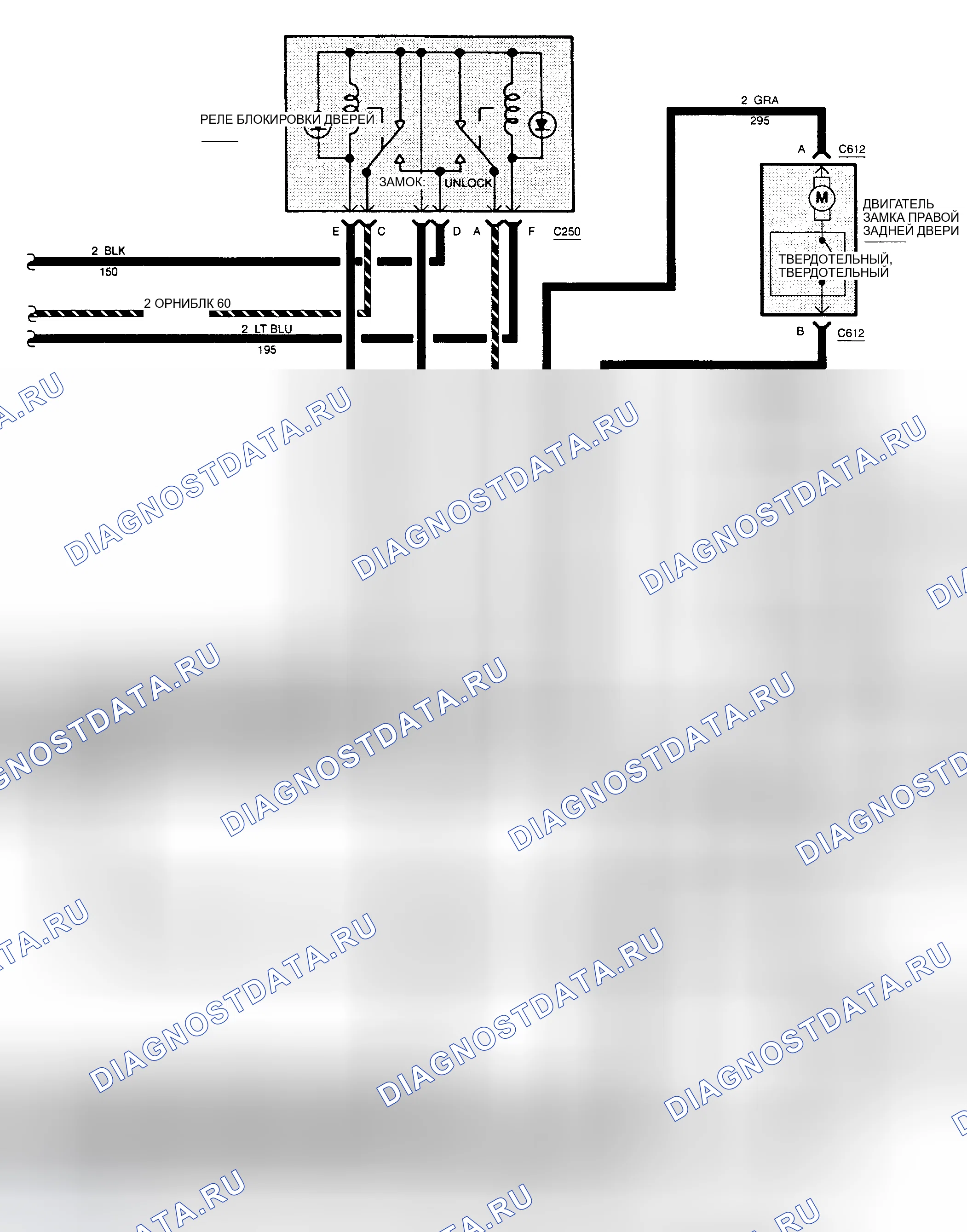 Рис. 4. GMC Cab & Chassis K2500 