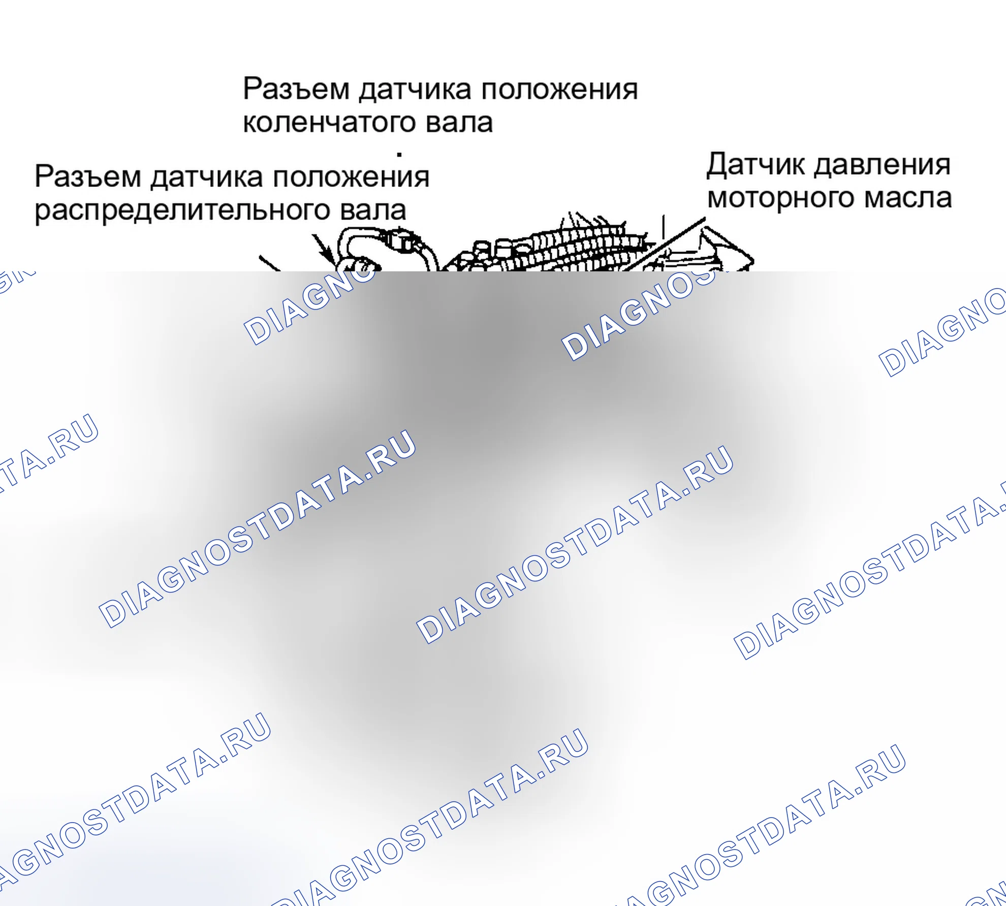 Рис. 17. Dodge Dakota II