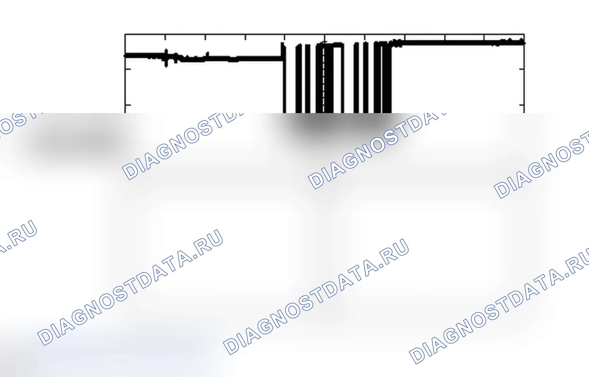 Рис. 14. Toyota Land Cruiser 200 рестайлинг