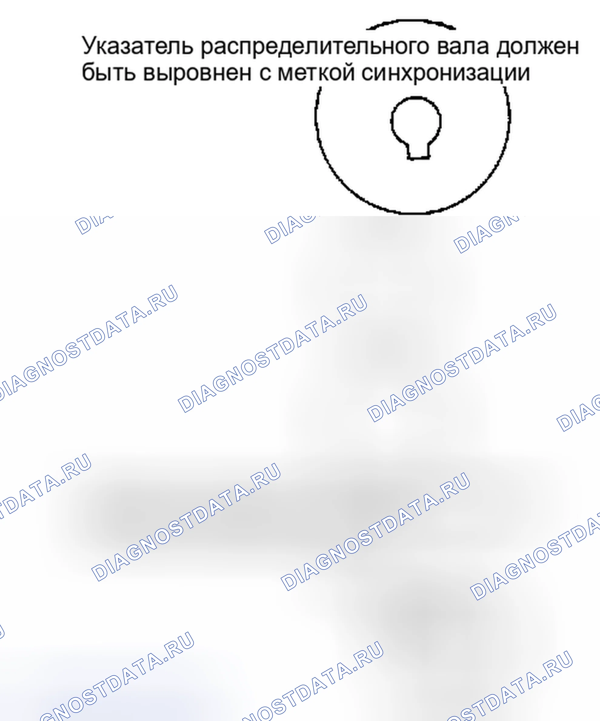 Рис. 1. Ford Escort IV