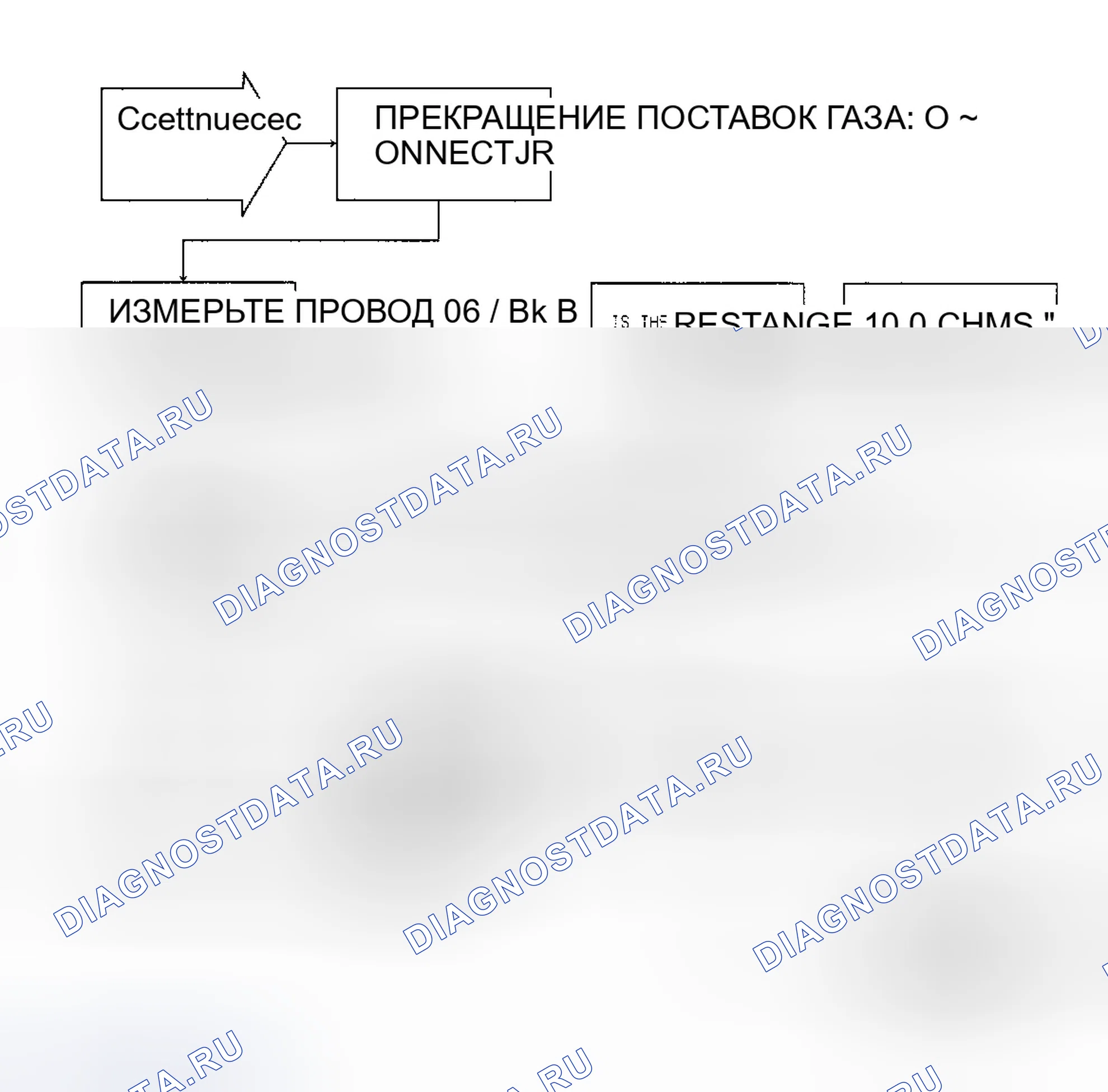 Рис. 528: Тест Ns-8c, блок-схема диагностики (2 из 3). Dodge Spirit I