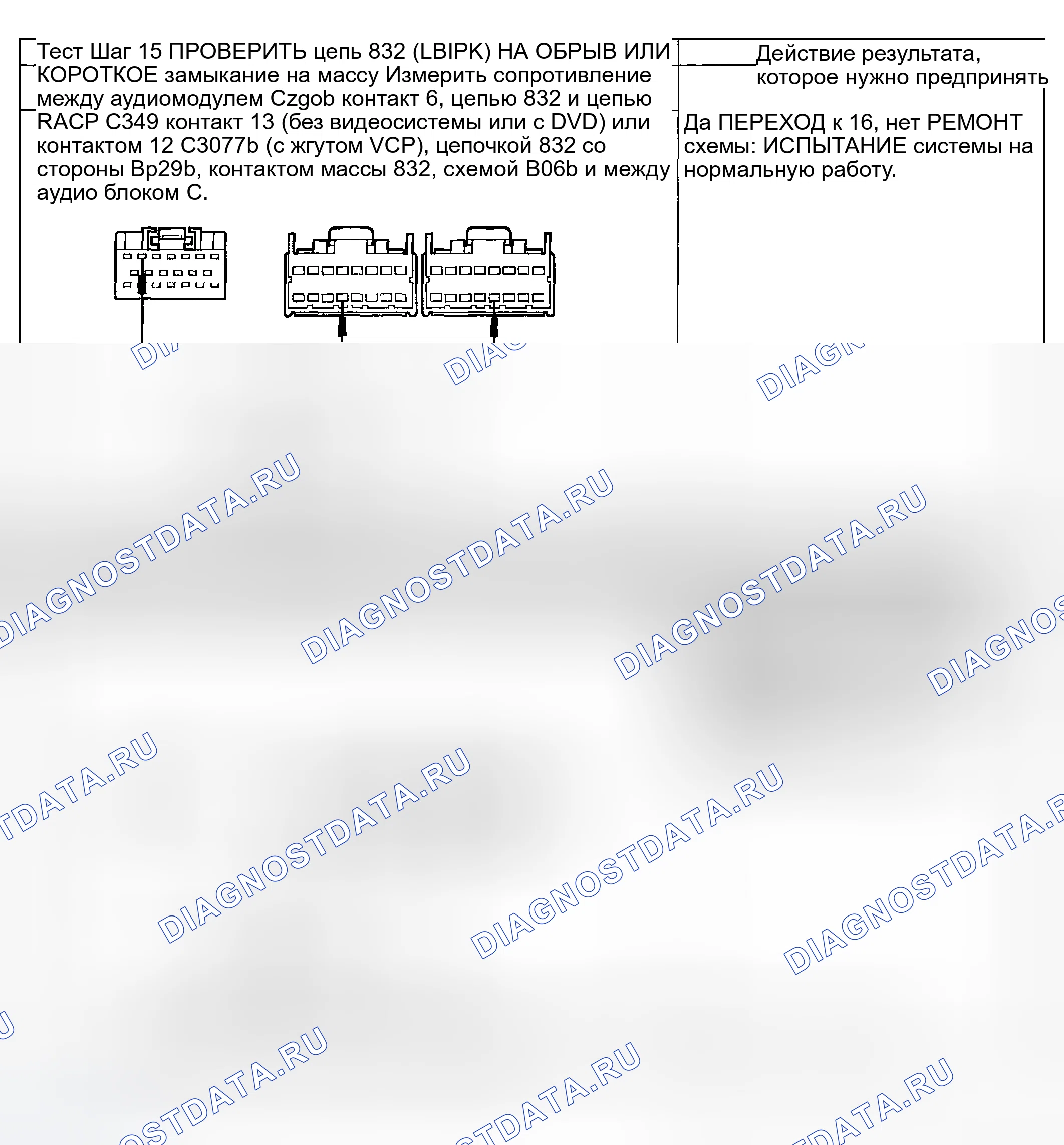 Рис. 38. Ford Pickup F250 Super Duty I