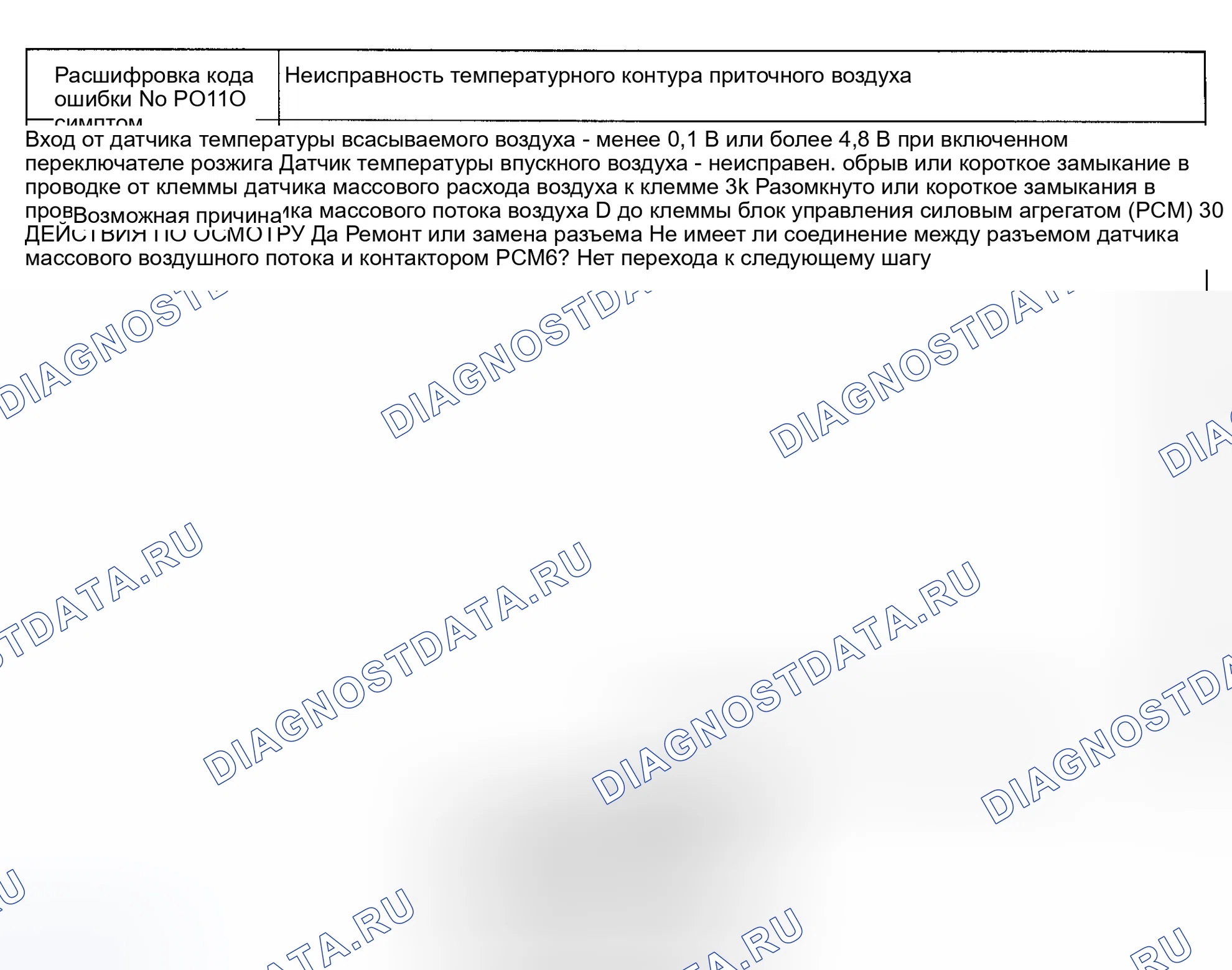 Рис. 42: Код неисправности No P0110 Неисправность температурного контура приточного воздуха. Mazda Eunos 800 I