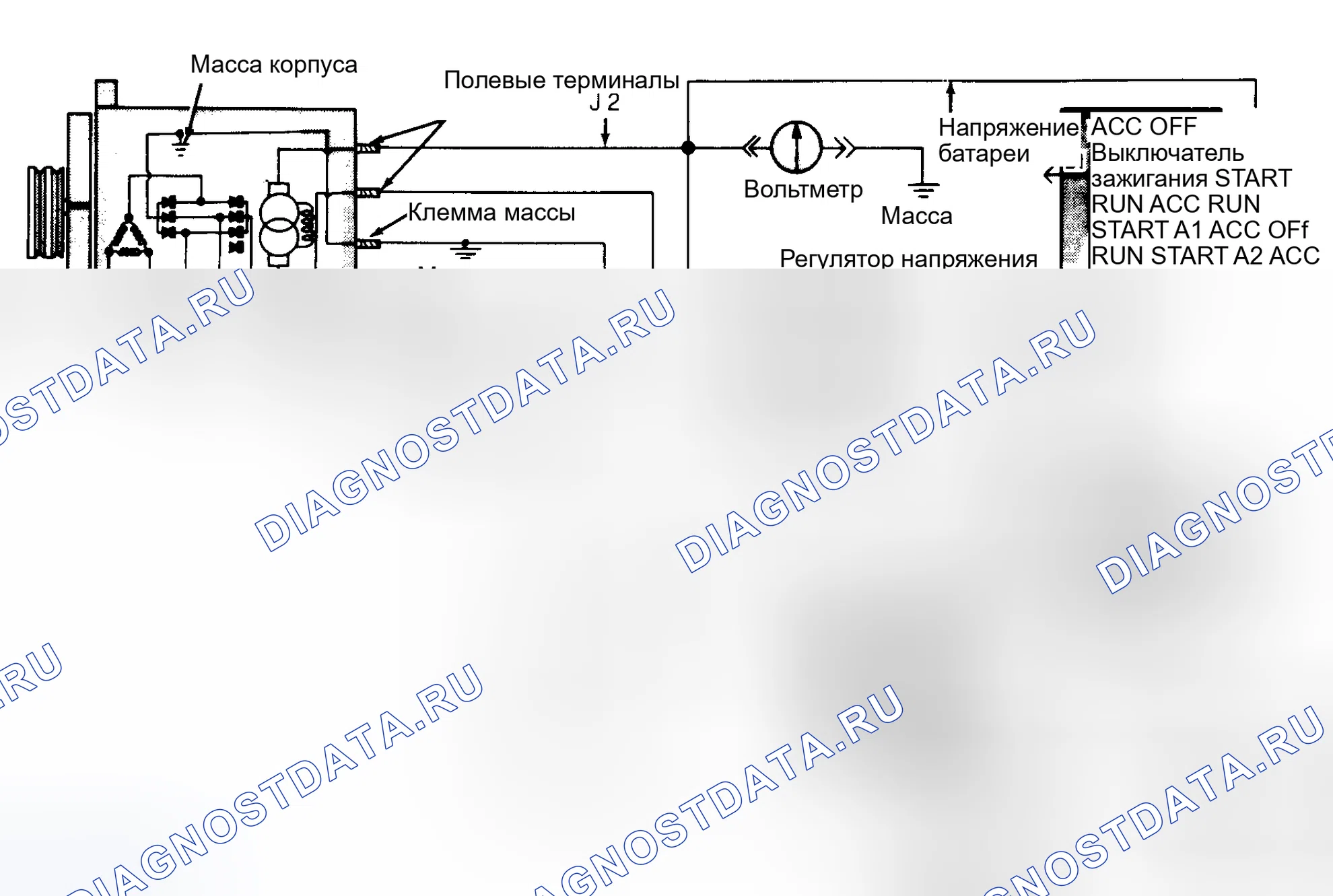 Рис. 6. Dodge Ramcharger AW150 