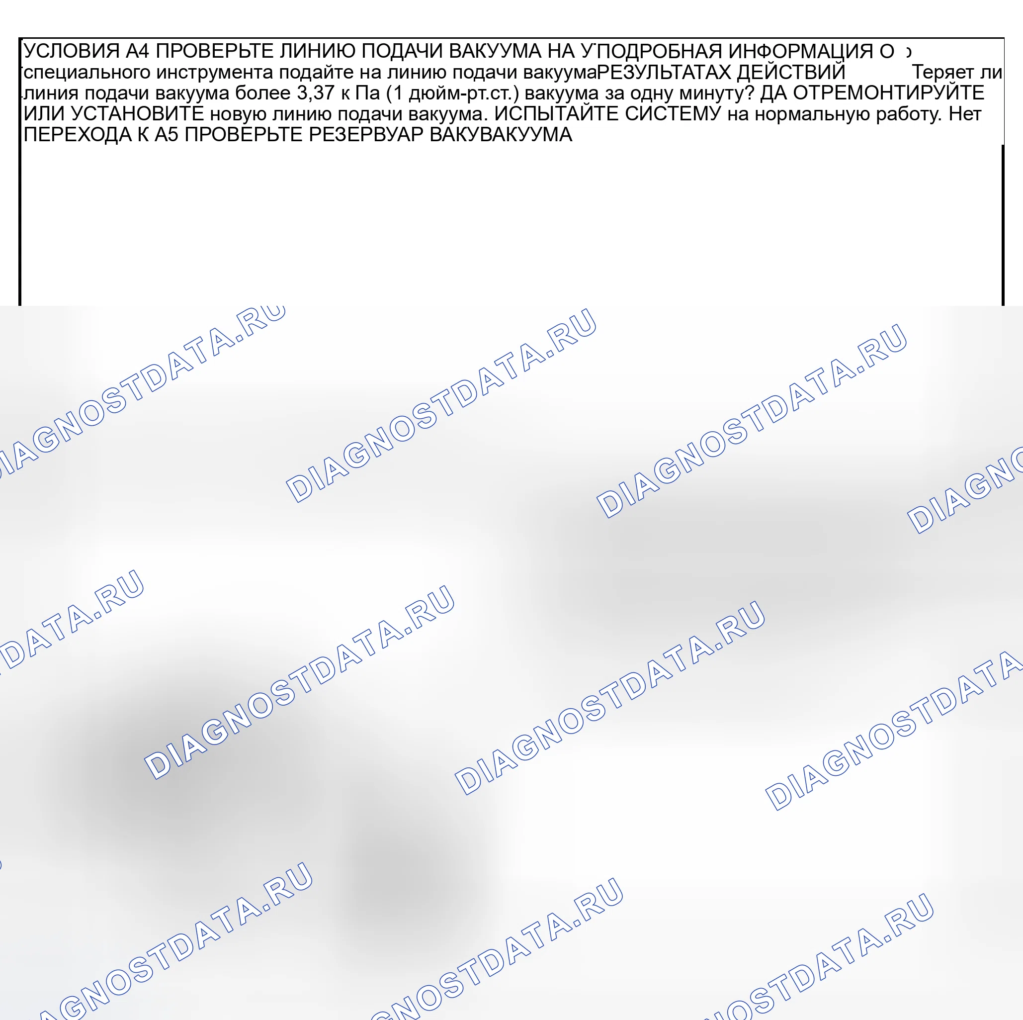 Рис. 77. Ford Explorer Sport Trac I