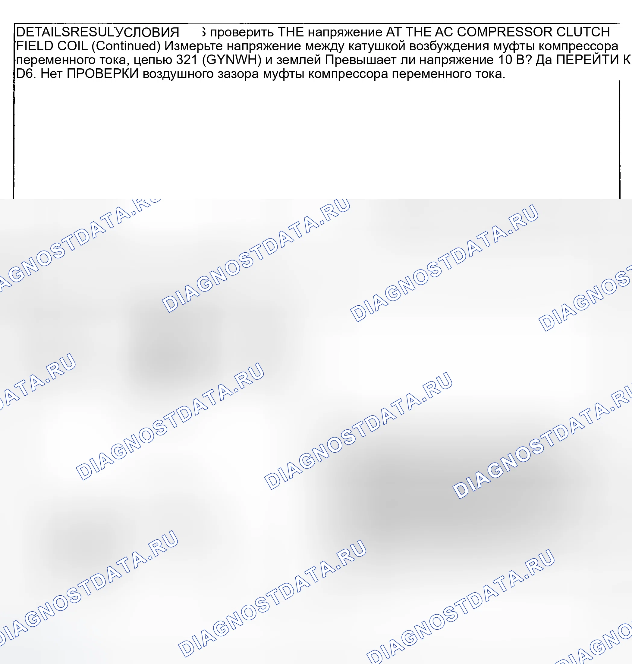 Рис. 15. Ford Ranger I