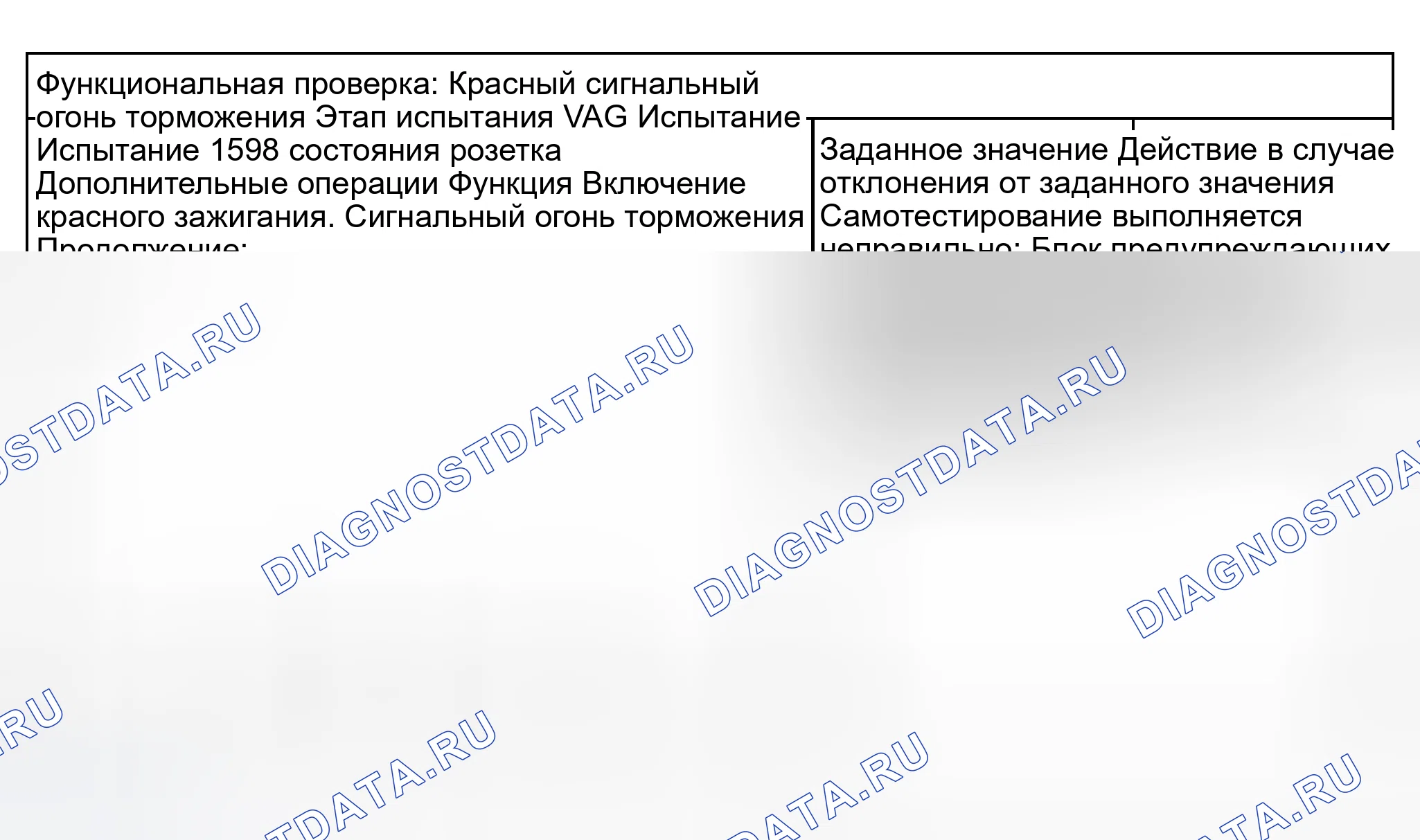 Рис. 165. Audi S8 D2 рестайлинг 2