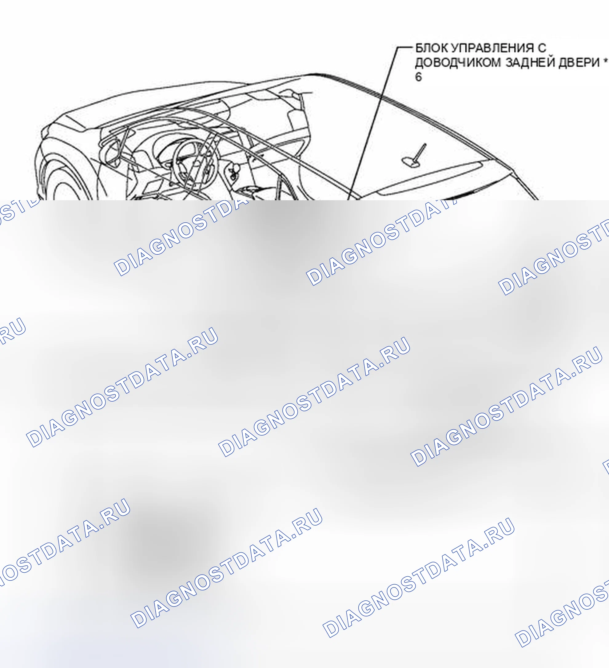 Рис. 20: ИЛЛЮСТРАЦИЯ. Toyota Venza I