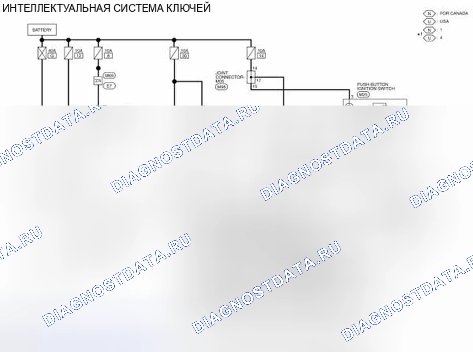 Рис. 135: СИСТЕМА ИНТЕЛЛЕКТУАЛЬНЫХ КЛАВИШ: электросхема. Audi RS6 C8