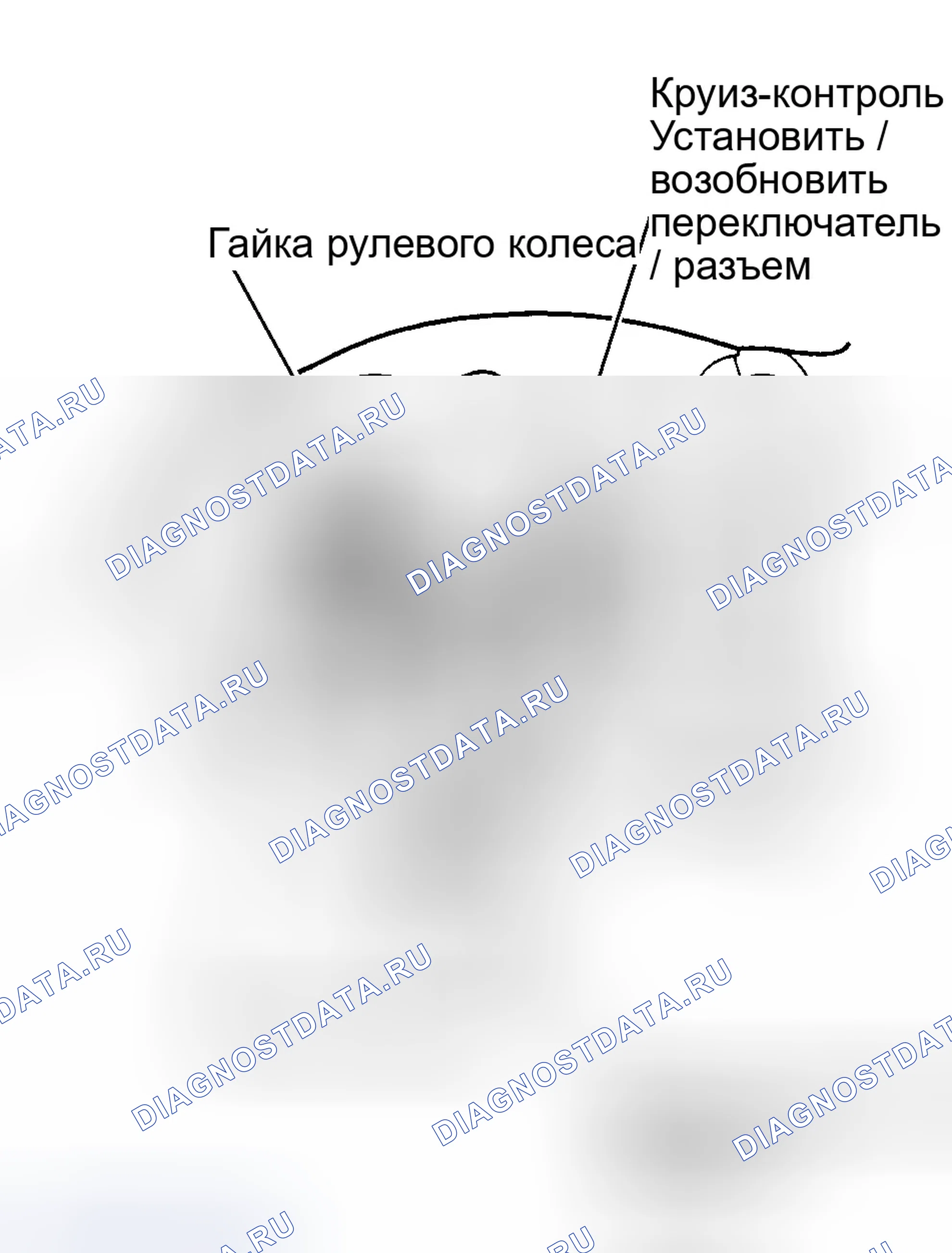 Рис. 12. Honda Civic VI