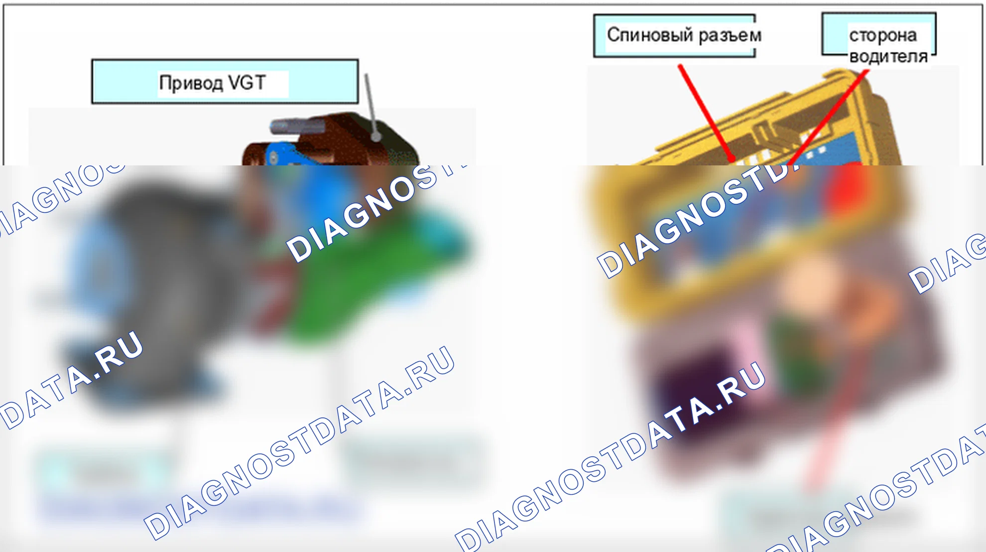 P2263: Ошибка выходного диапазона привода VGT (R2.2). Hyundai Santa Fe CM