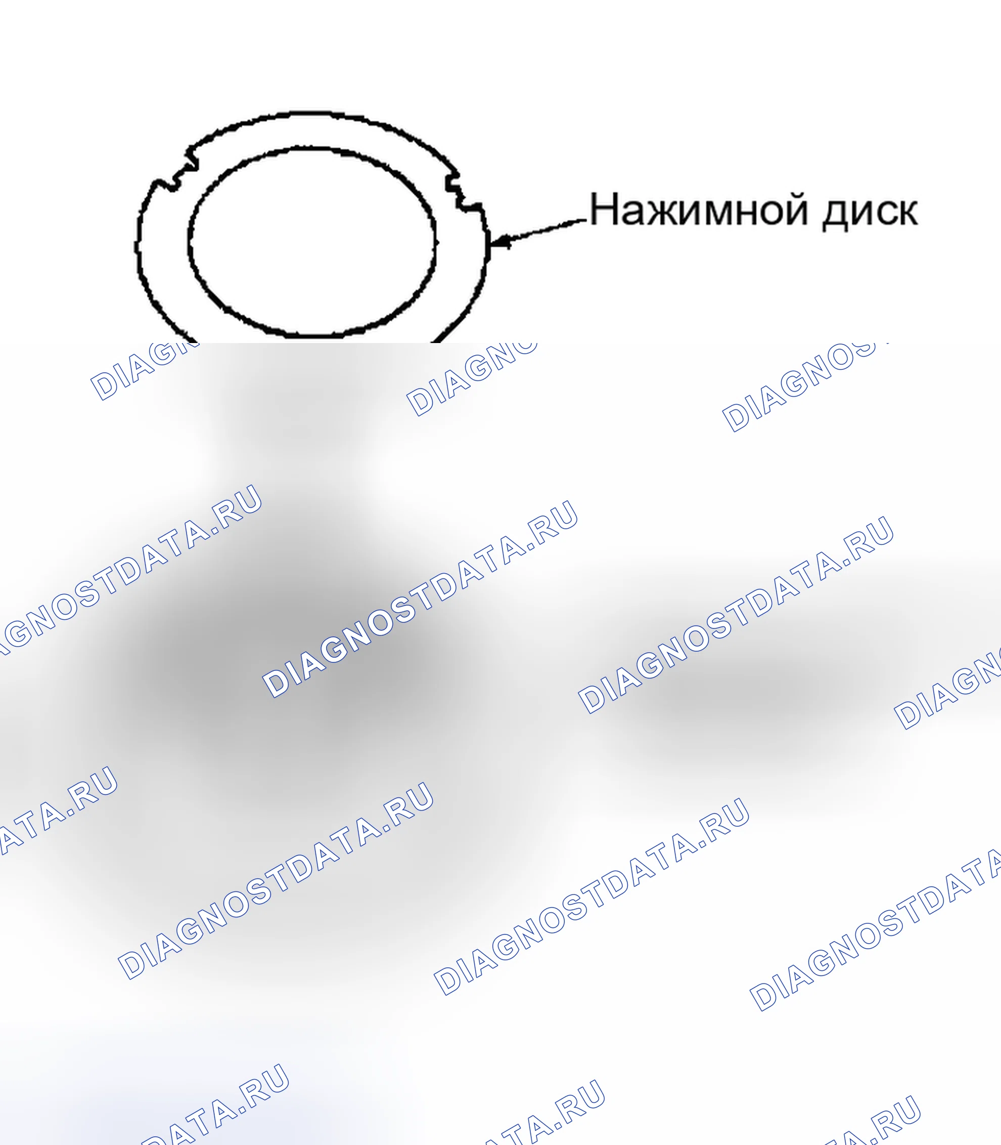 Рис. 248. Nissan Altima L31