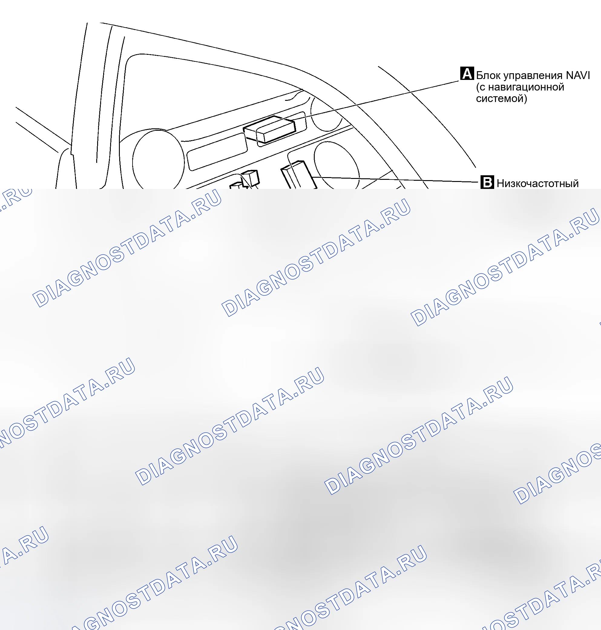 Рис. 16. Nissan 350Z I