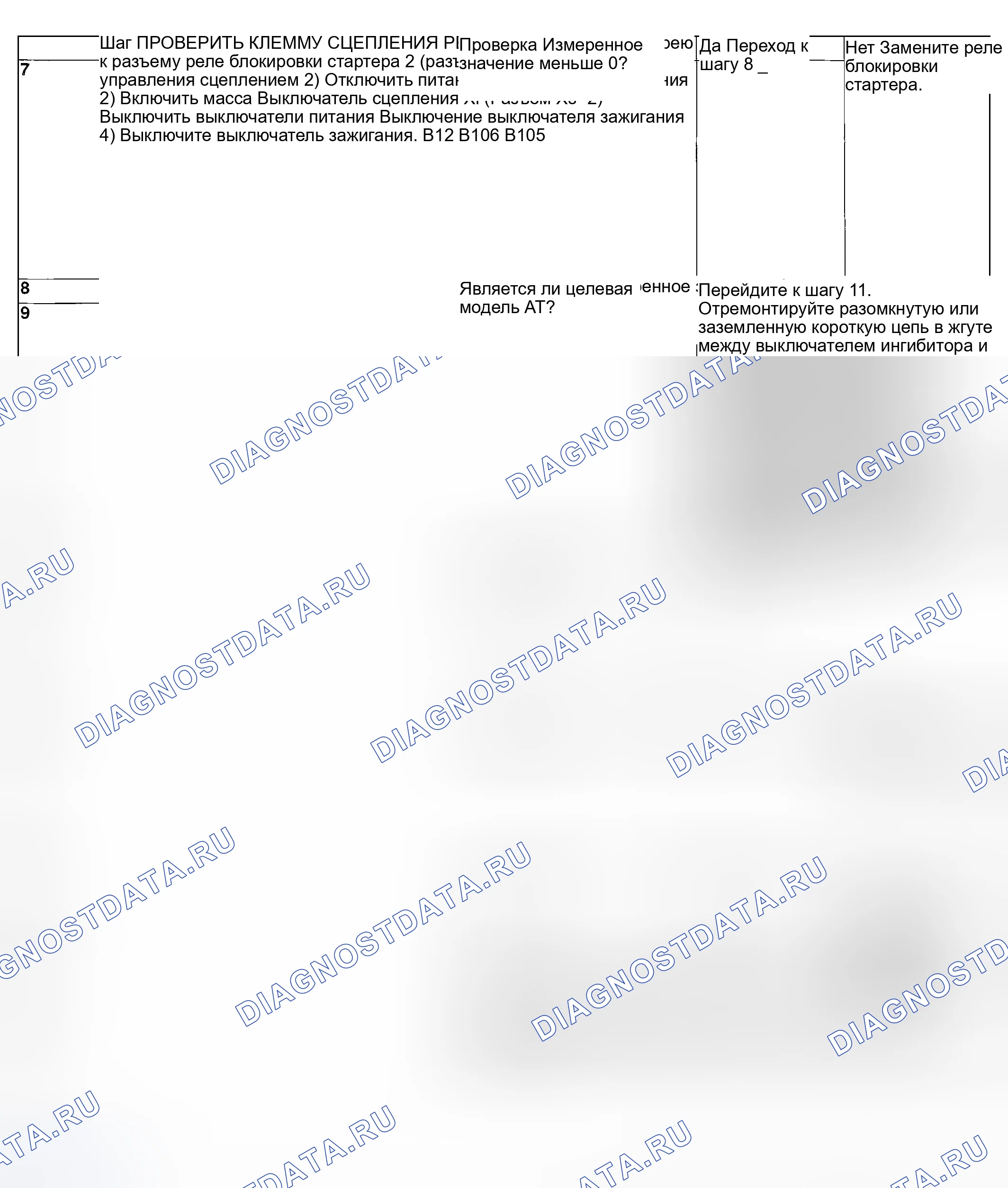 Рис. 1140. Hyundai Creta II