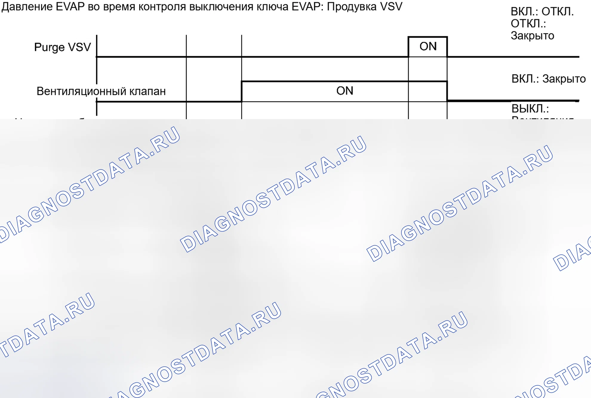 Рис. 172. Toyota Land Cruiser 200 рестайлинг