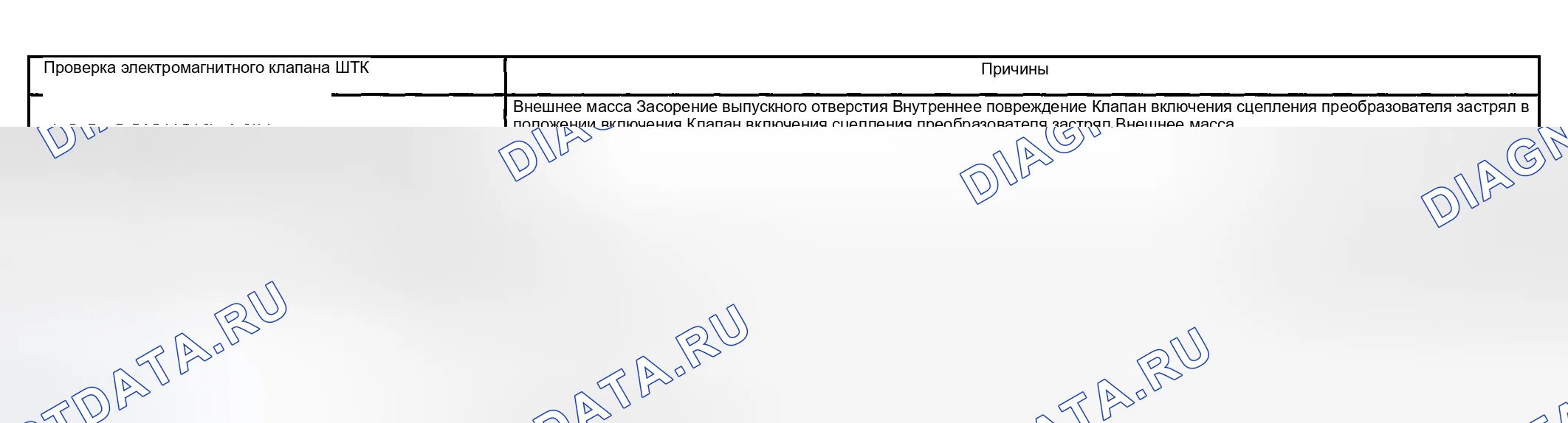 Рис. 612: Без выключения сцепления гидротрансформатора (муфта блокировки гидротрансформатора). GMC Savana H2500 