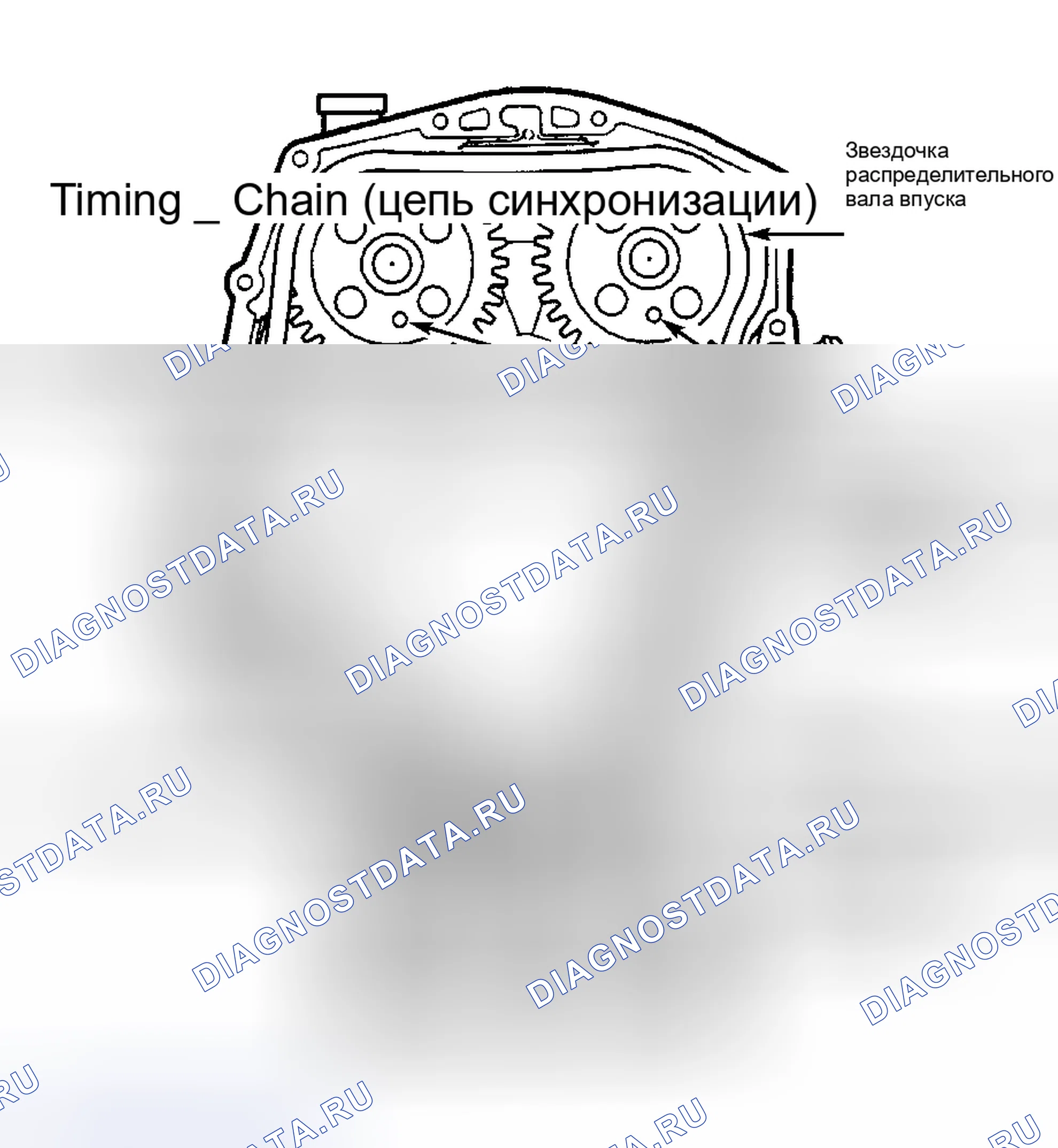 Рис. 19: Демонтаж и монтаж. Hyundai Stellar I