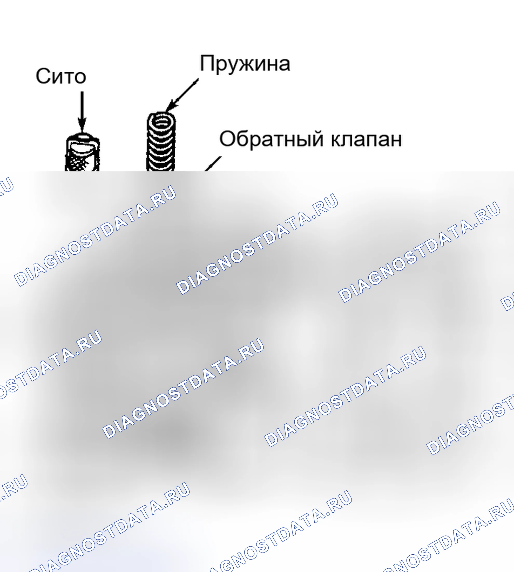 Рис. 89. Toyota Avalon XX20