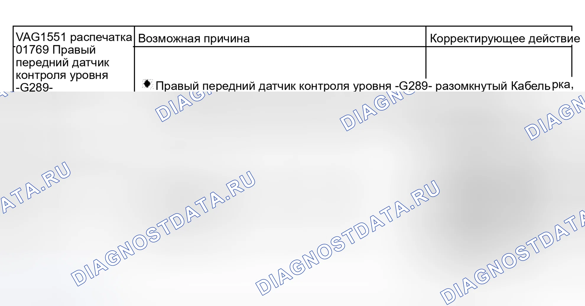 Рис. 67. Audi A6 C5 рестайлинг