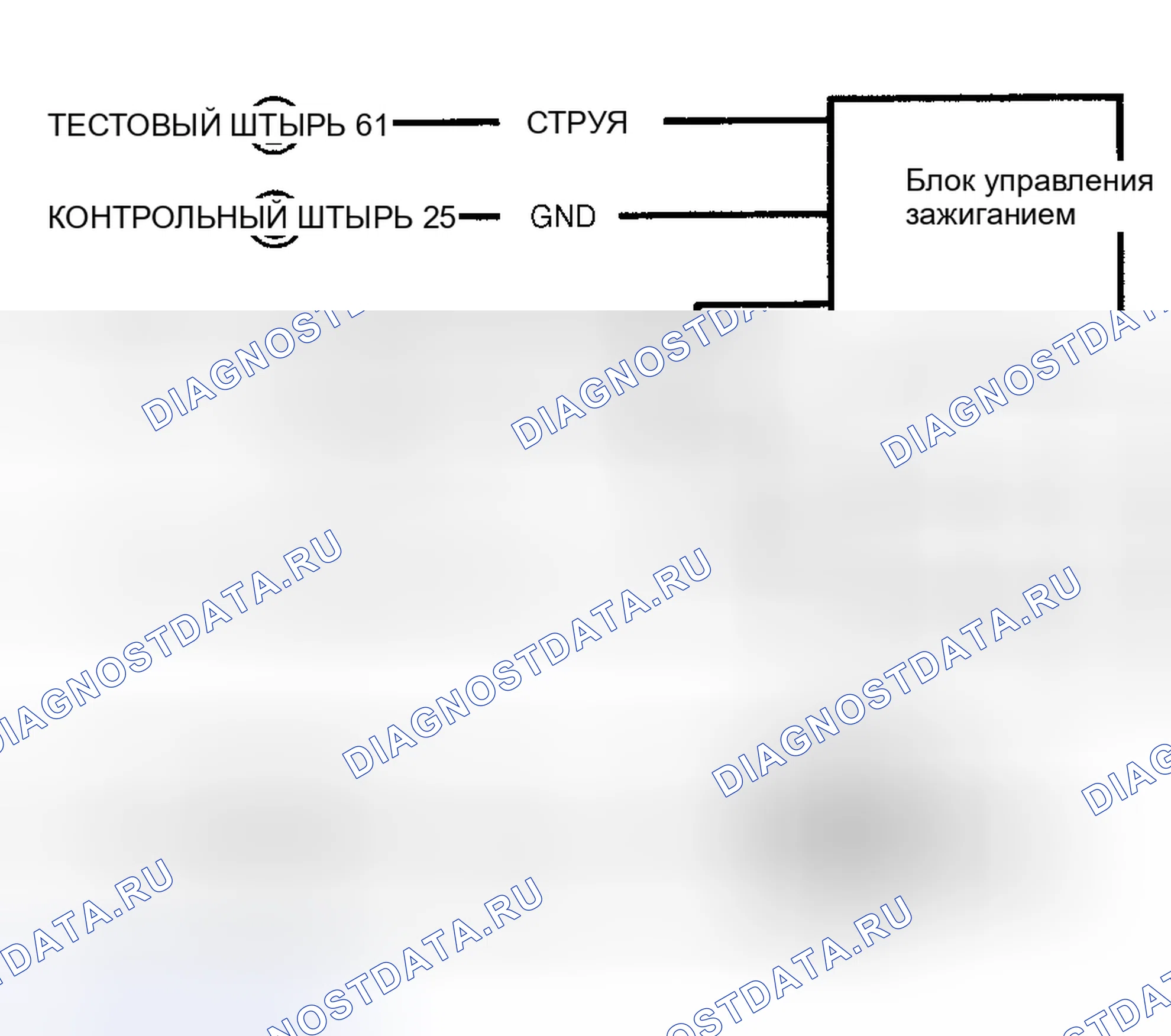 Рис. 136: Схема системы зажигания. Hyundai Porter III
