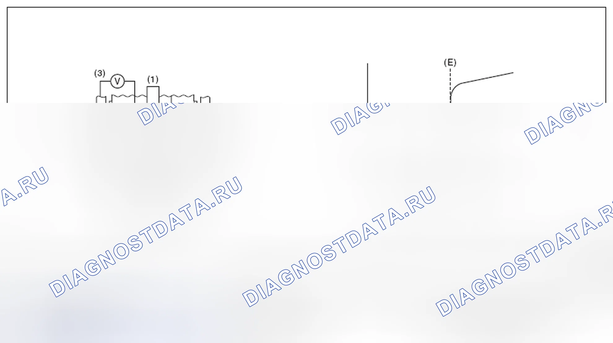 Рис. 27: ОПИСАНИЕ КОМПОНЕНТОВ. Subaru Impreza GK