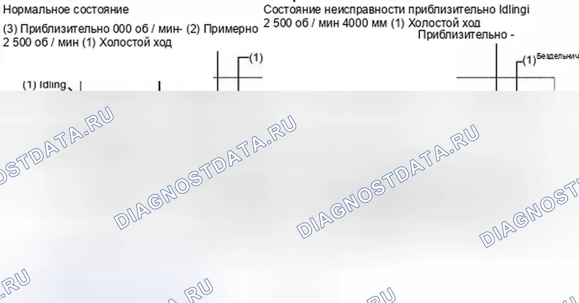 Рис. 88: ПОРЯДОК ВЫПОЛНЕНИЯ РАБОТ. Kia Sorento II