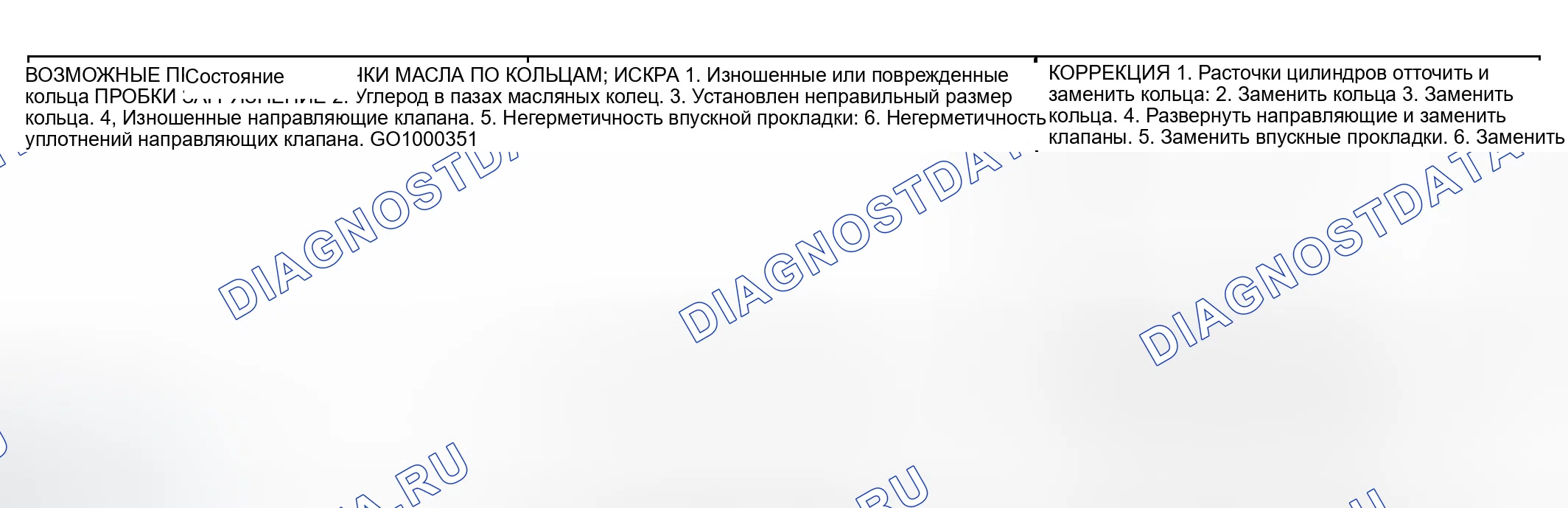 Рис. 10. Dodge Pickup R2500 