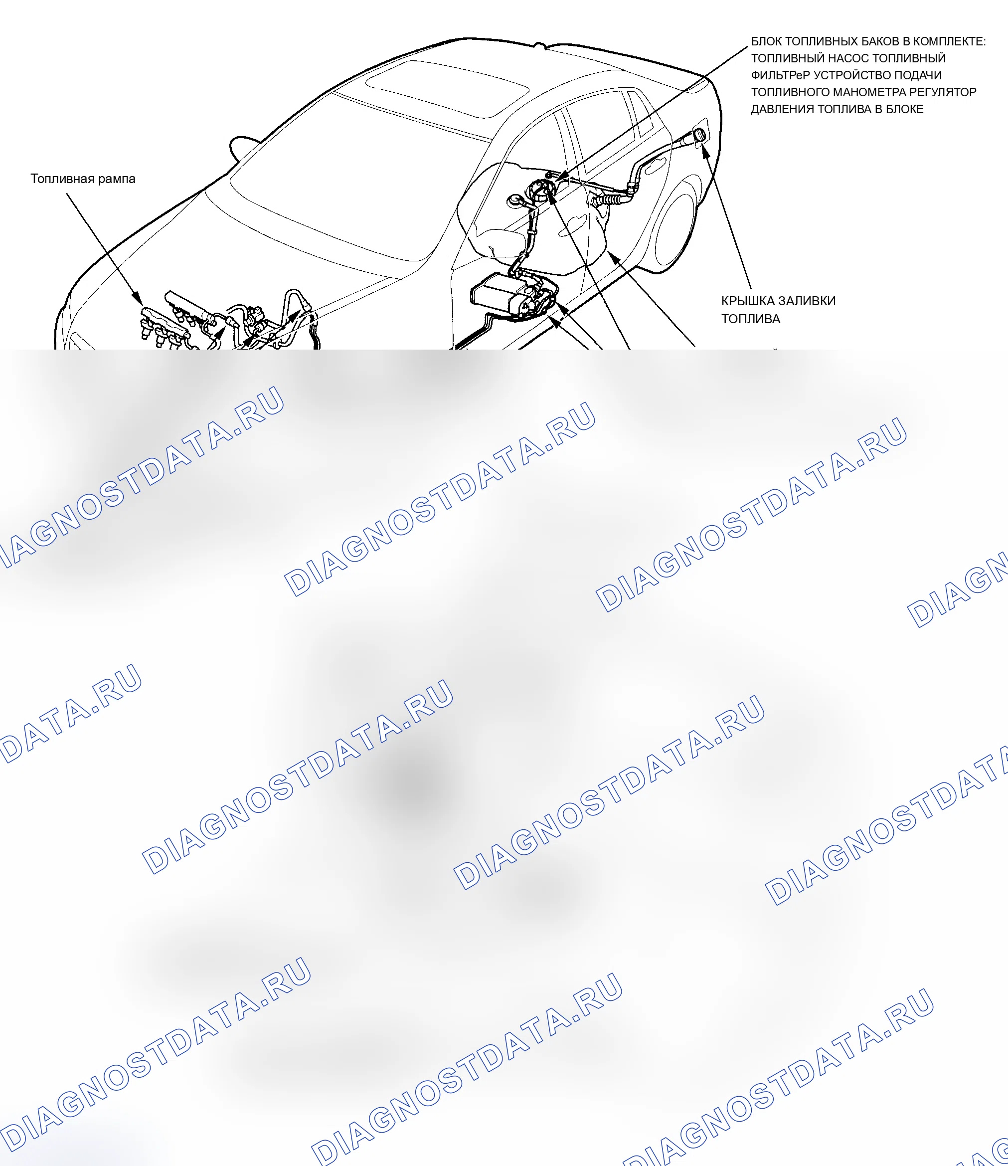 Рис. 1: Указатель расположения компонентов. Acura TL III