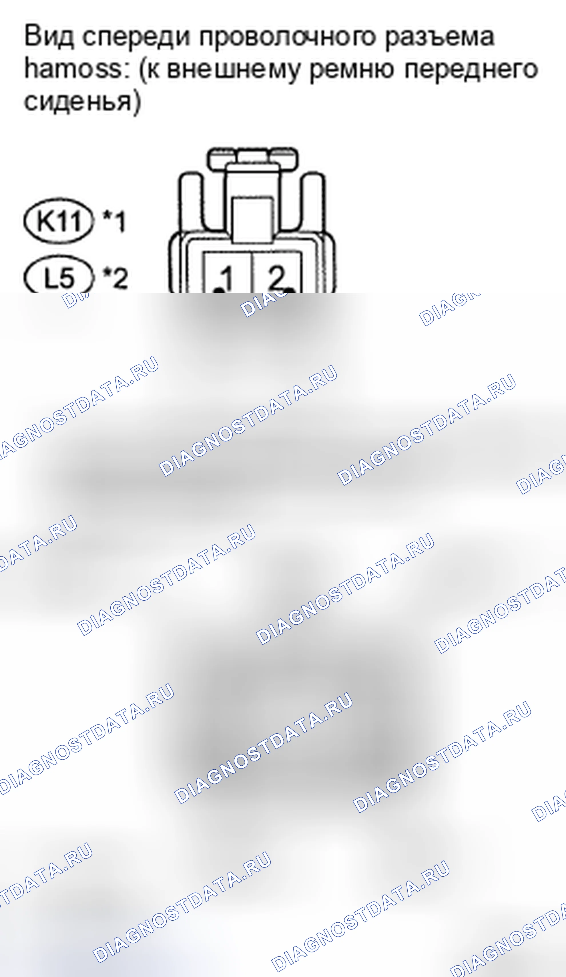Рис. 10. Toyota Land Cruiser 200