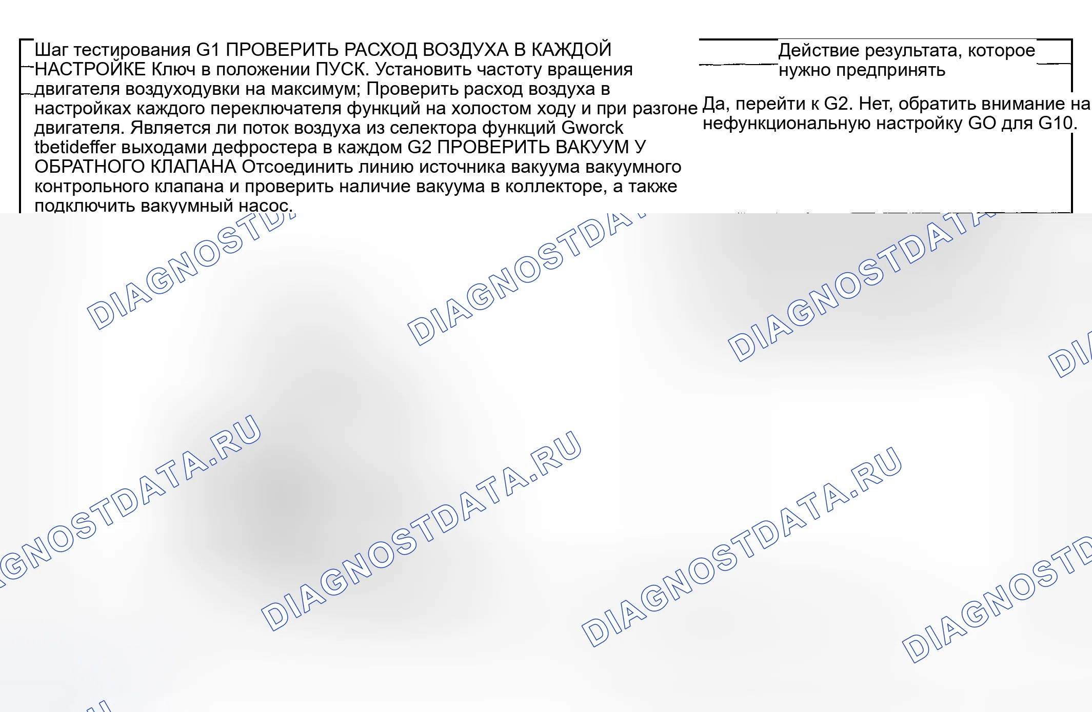 Рис. 29: диагностический тест G: неправильное / неустойчивое направление воздушного потока из выпускного отверстия - ручной климат-контроль. Mercury Grand Marquis IV
