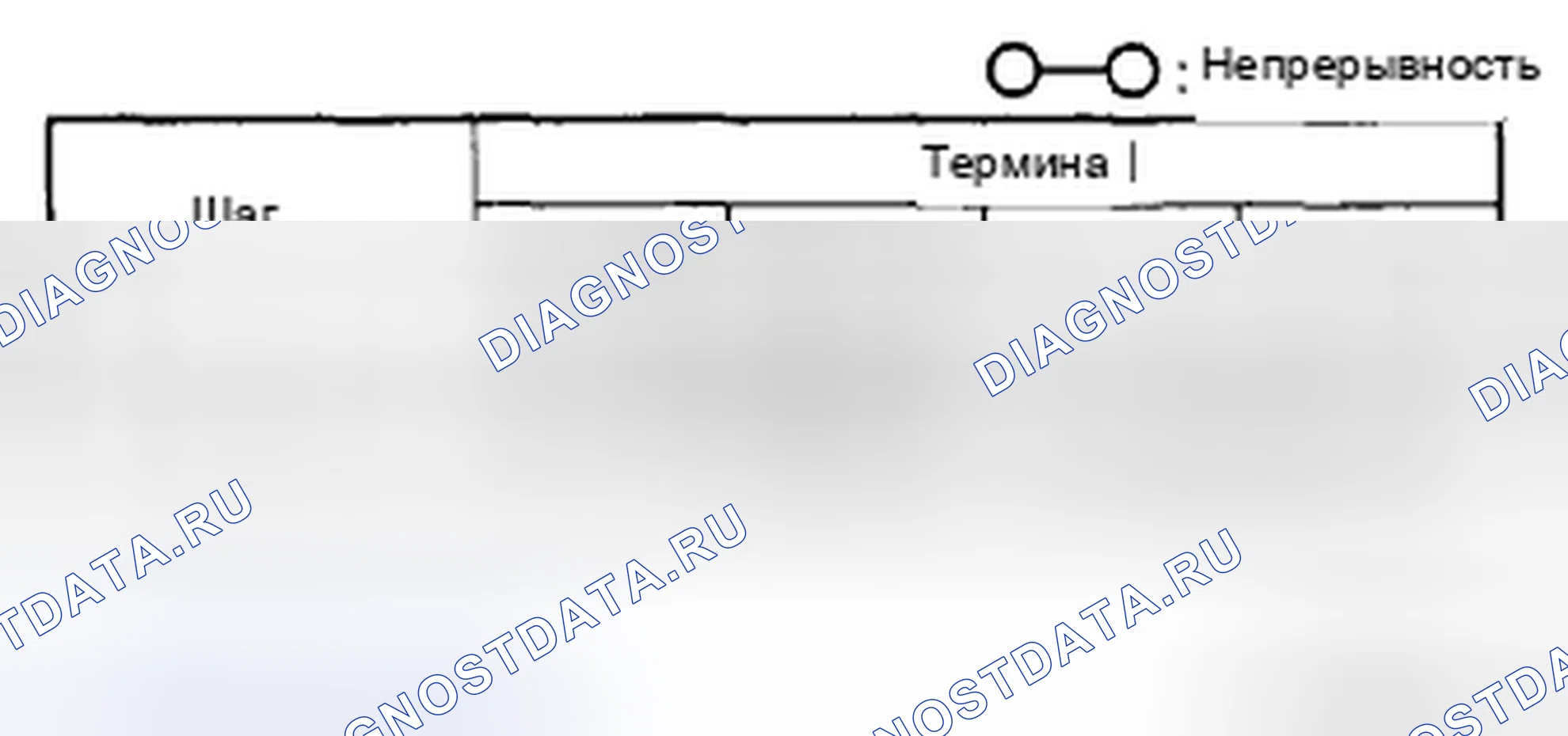 Рис. 10: Тип A. Mazda CX-7 I
