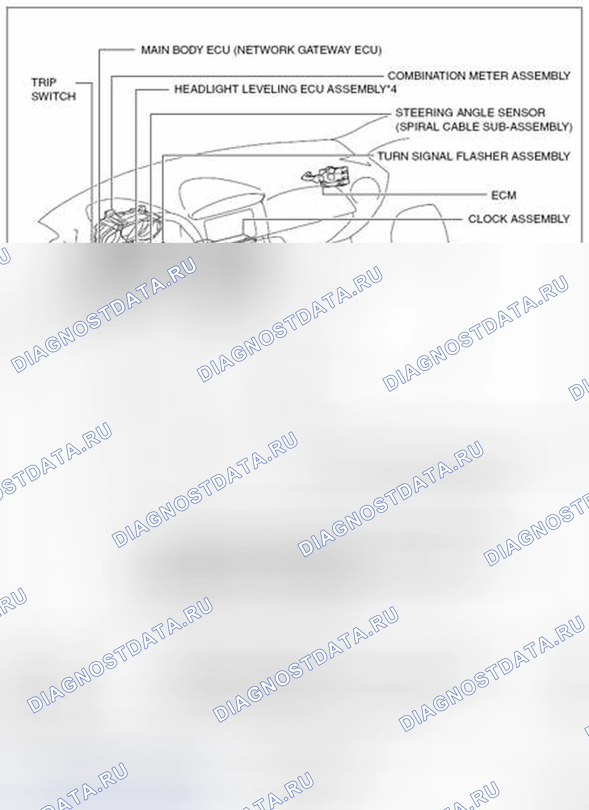 Рис. 27. Hyundai Creta I рестайлинг