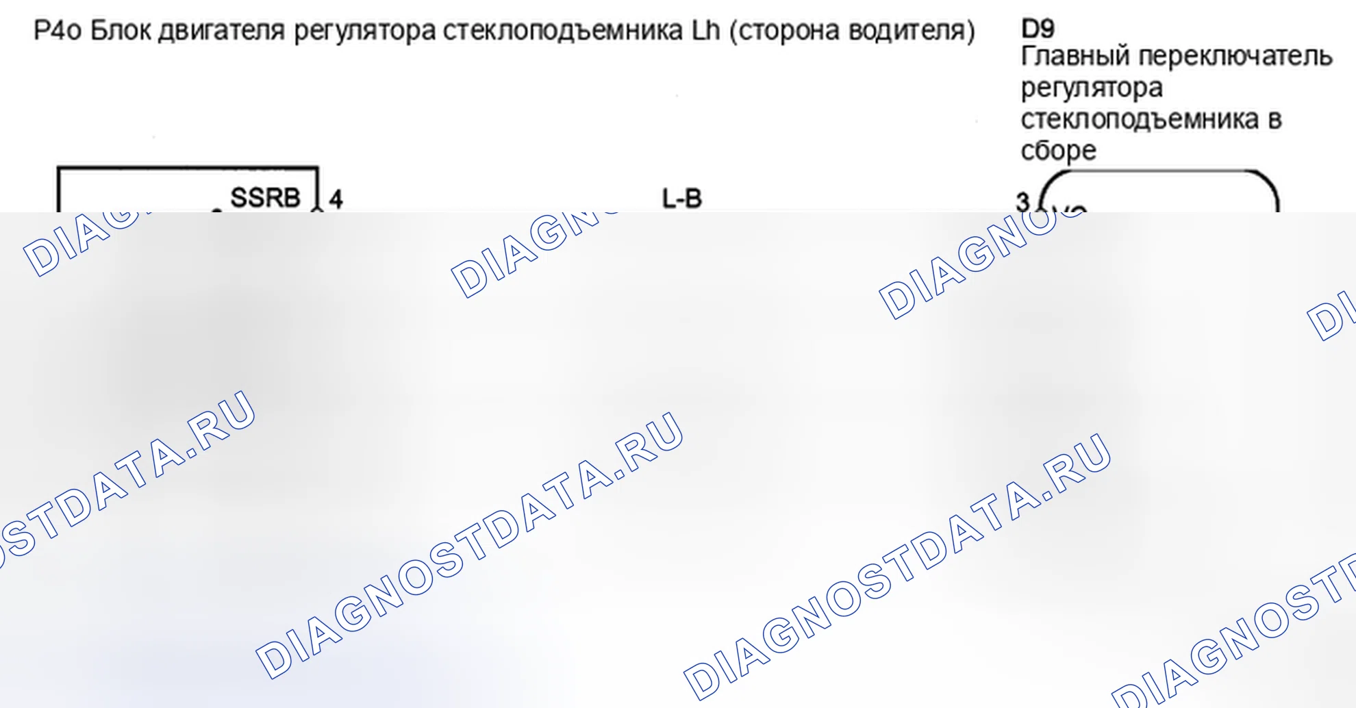 Рис. 2: электросхема. Toyota Sienna II рестайлинг