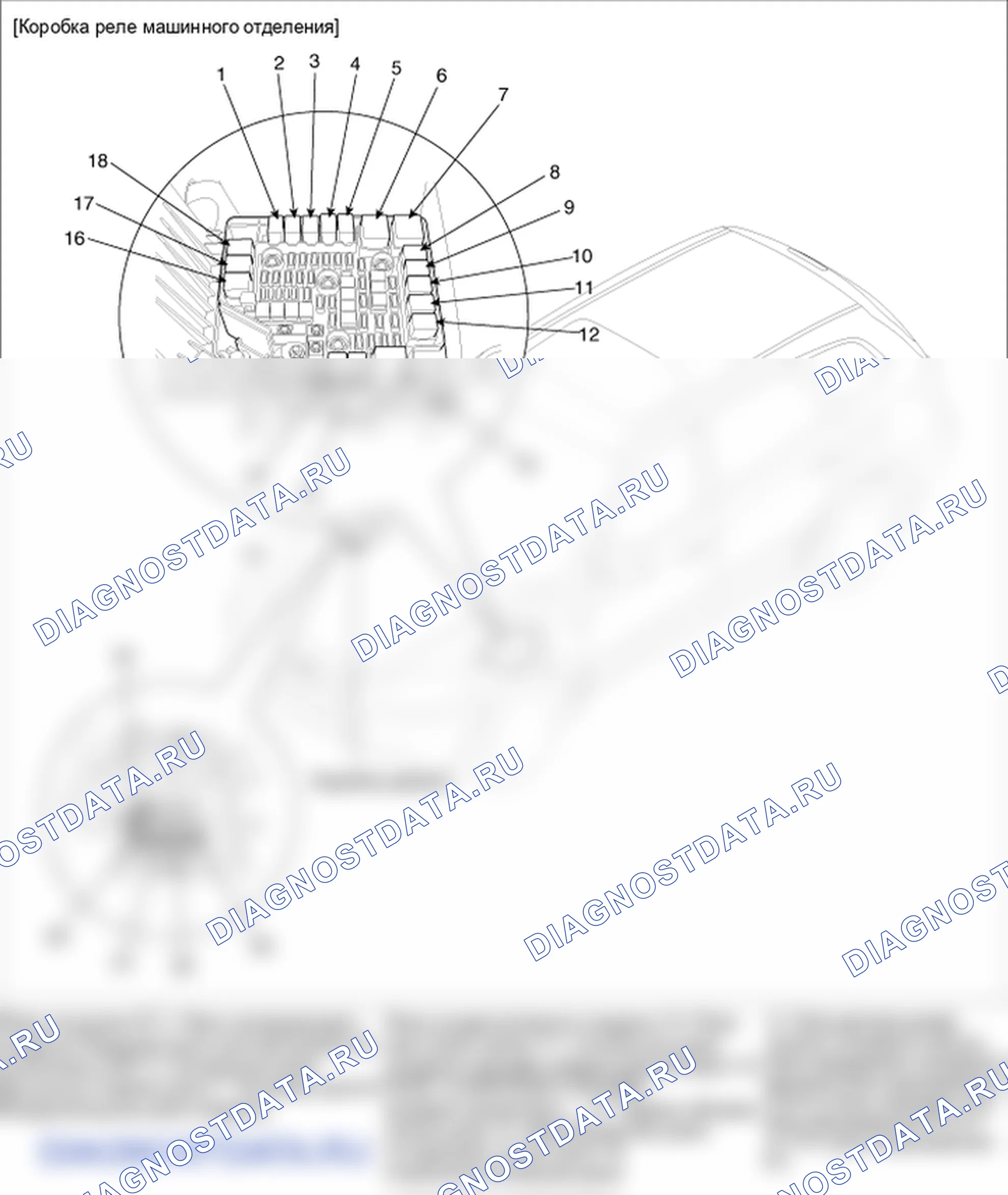 Компоненты и их расположение. Hyundai Santa Fe CM