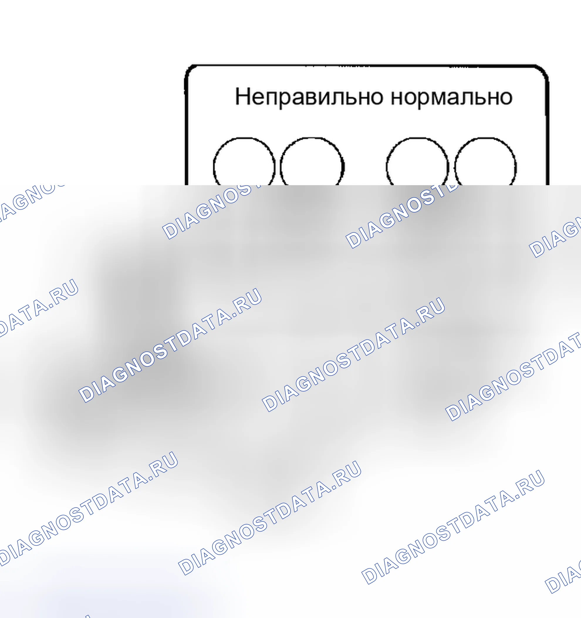 Рис. 3. Toyota Sequoia I рестайлинг