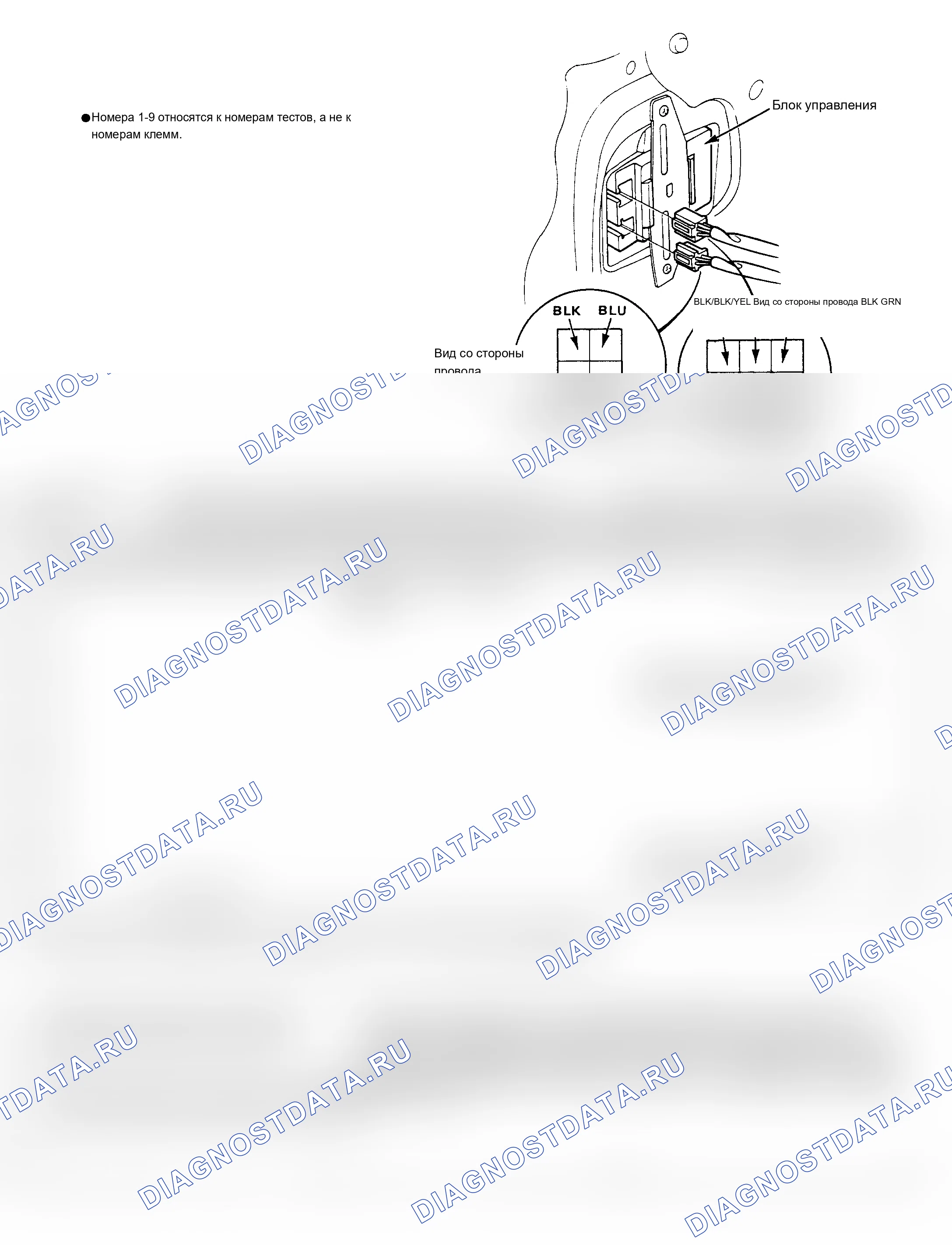 Рис. 4: ПРОВЕРКА БЛОКА УПРАВЛЕНИЯ. Acura Integra I