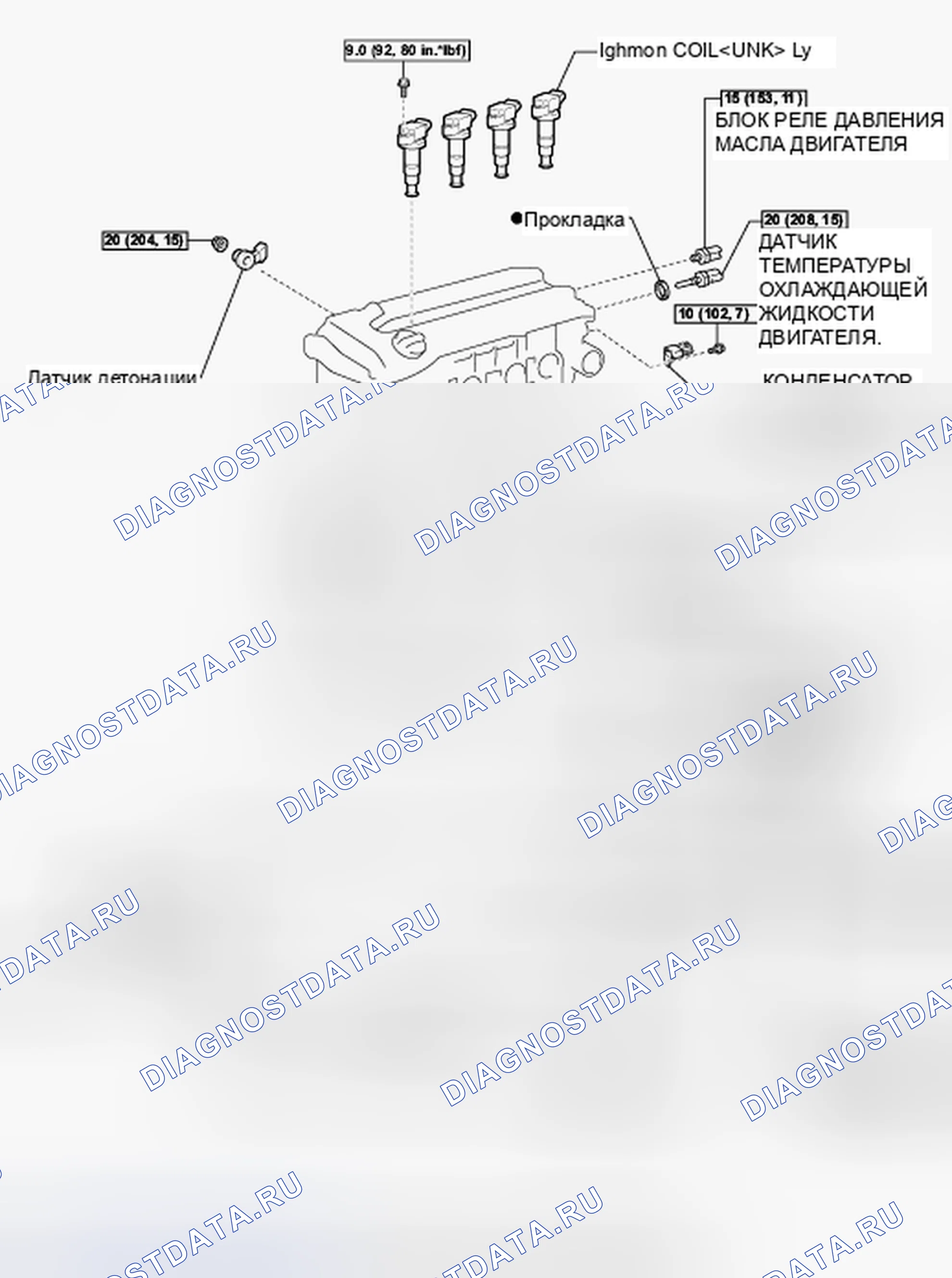 Рис. 141. Toyota Camry XV40