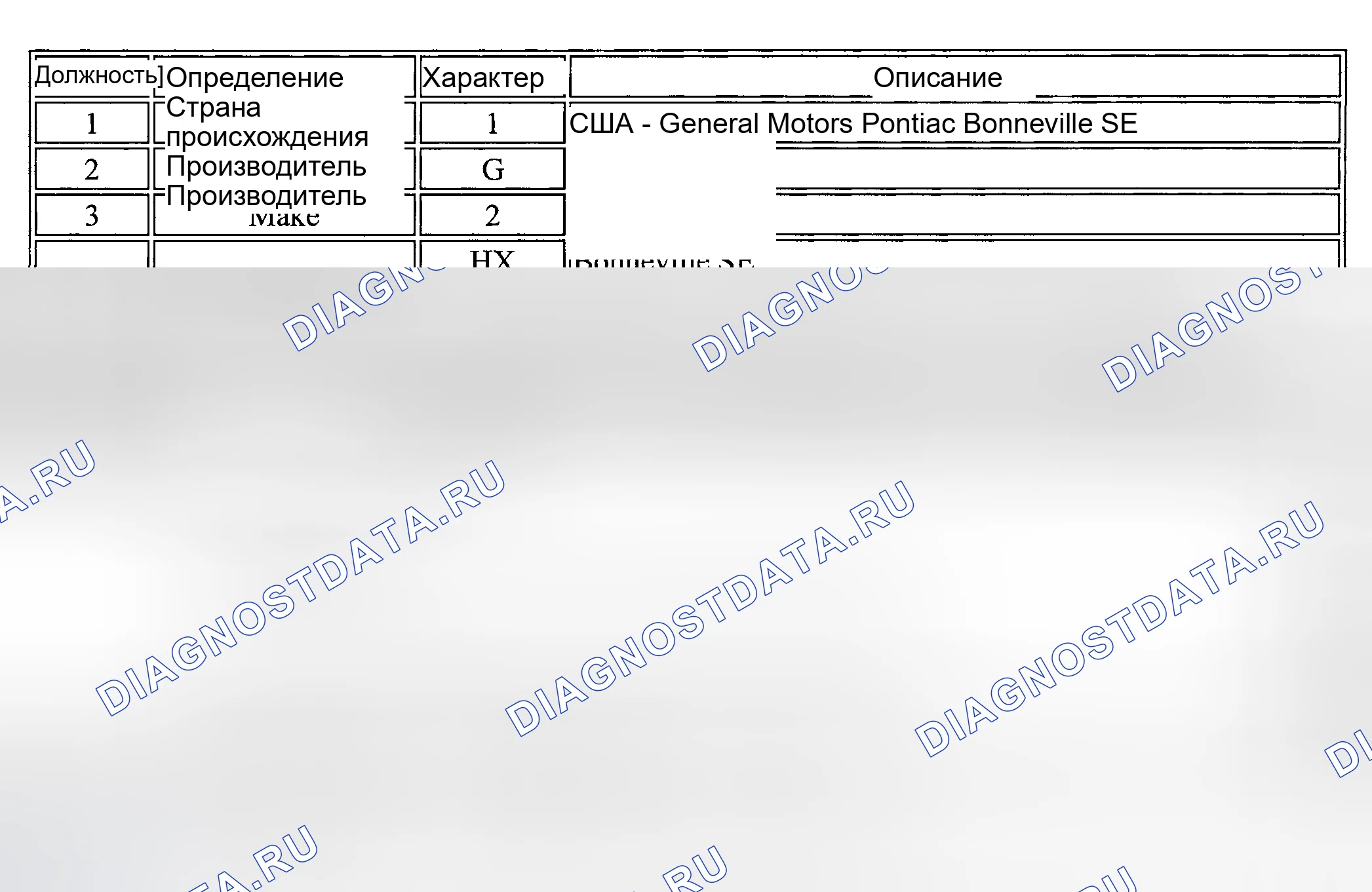 Рис. 5. Kia Ceed CD