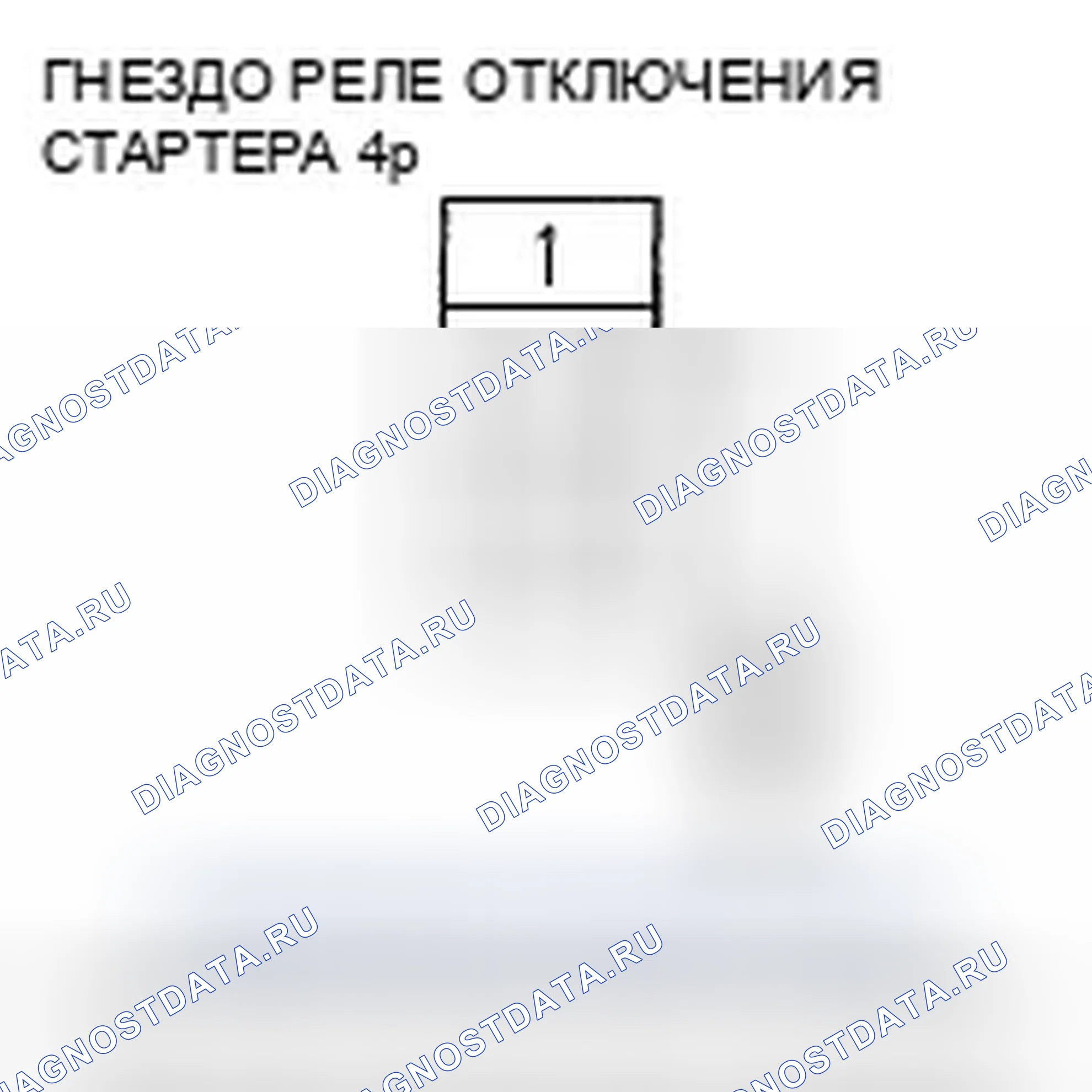 Рис. 59. Honda Civic VIII