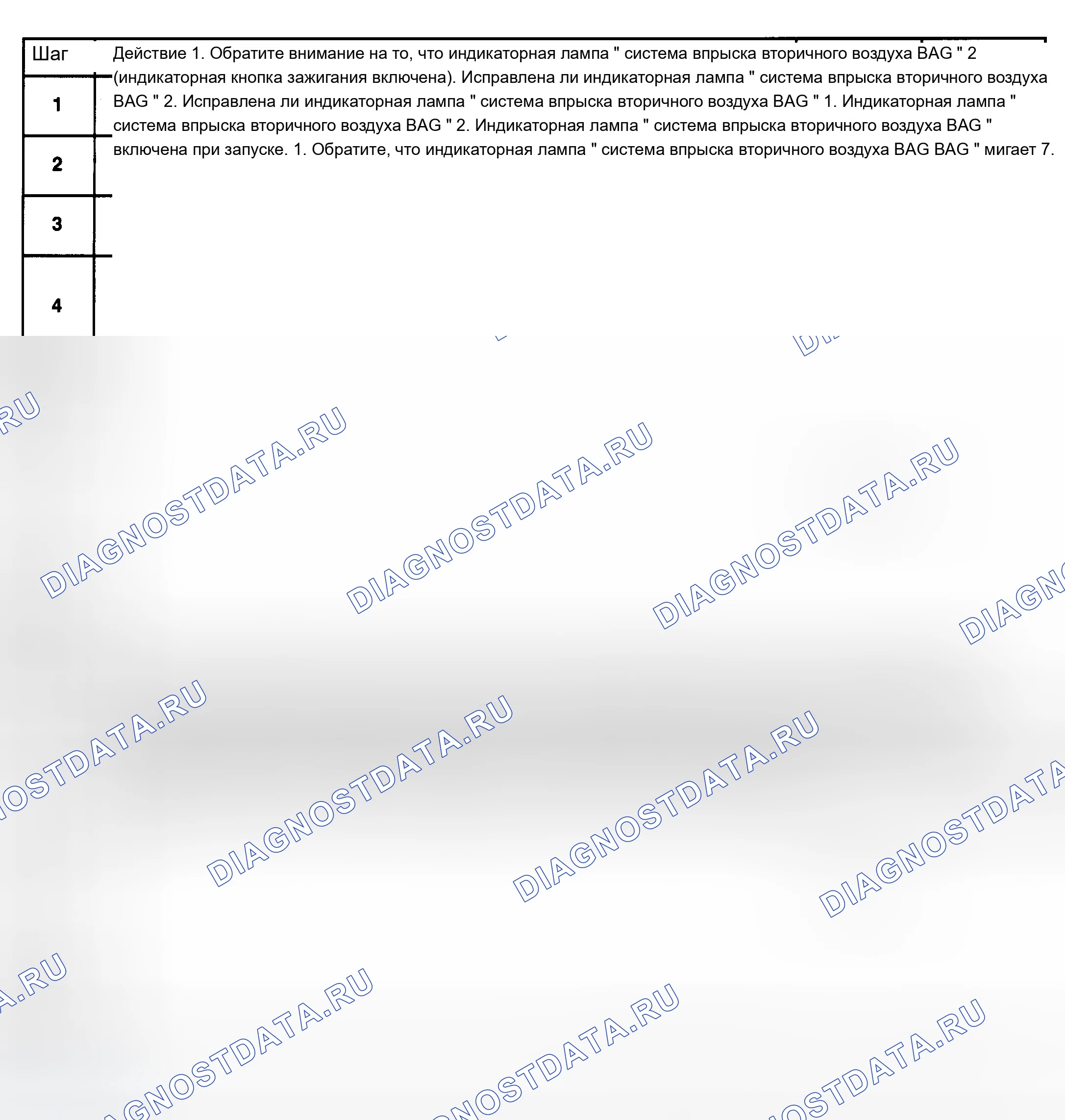 Рис. 22. Chevrolet Suburban K1500 