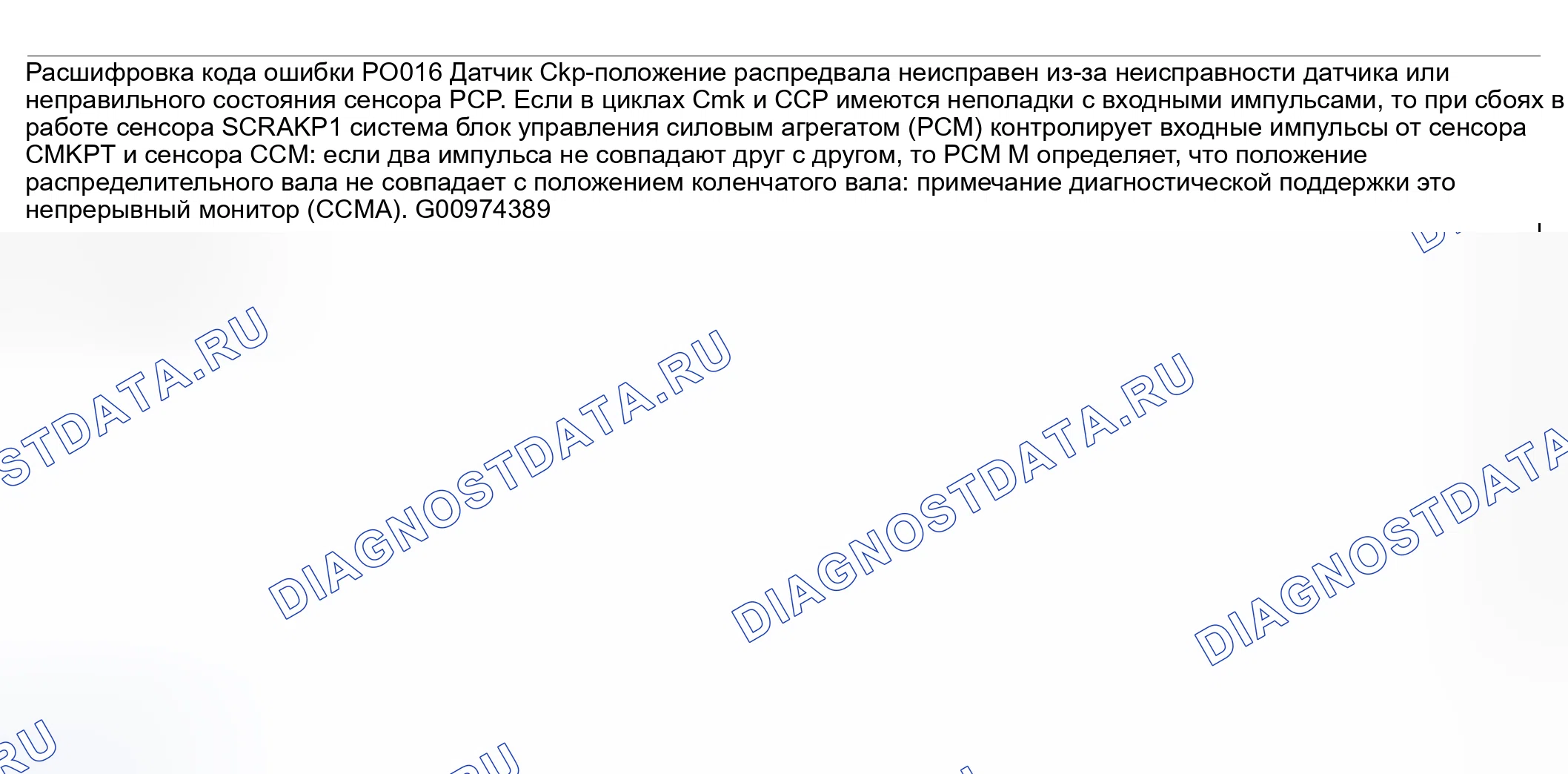 Рис. 22: расшифровка кода ошибки P0016: Корреляция Ckp-положение распредвала. Honda CR-V III рестайлинг