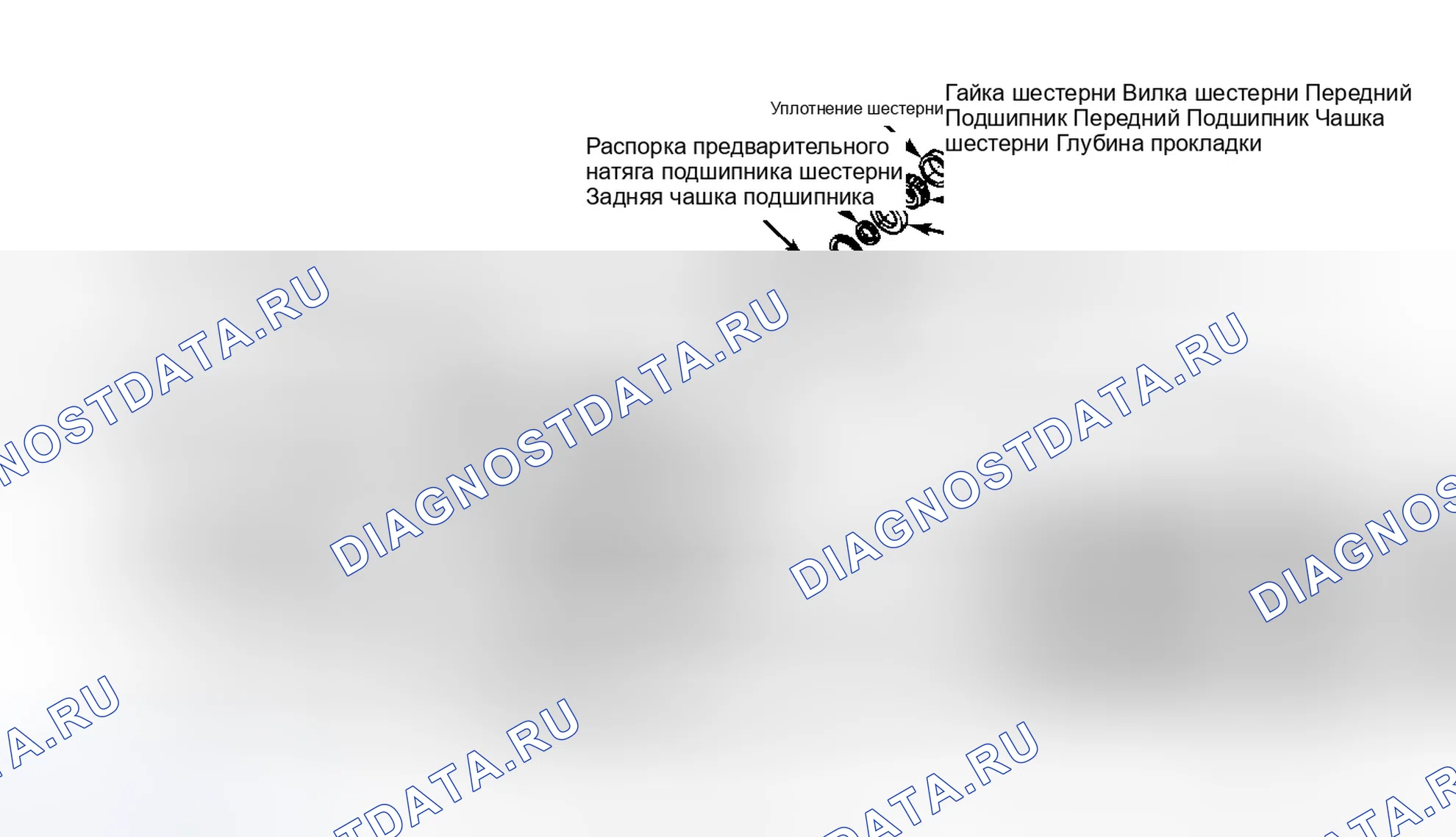 Рис. 4: ЭКСПЛУАТАЦИЯ. Jeep Cherokee II