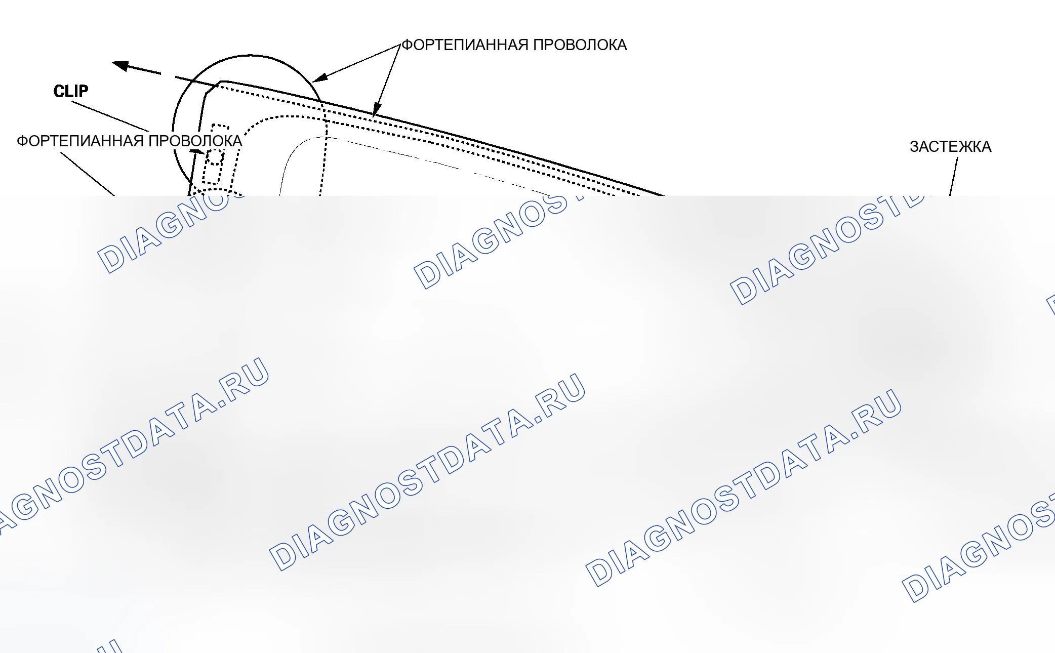 Рис. 48: Позиции резания. Honda Insight ZE1
